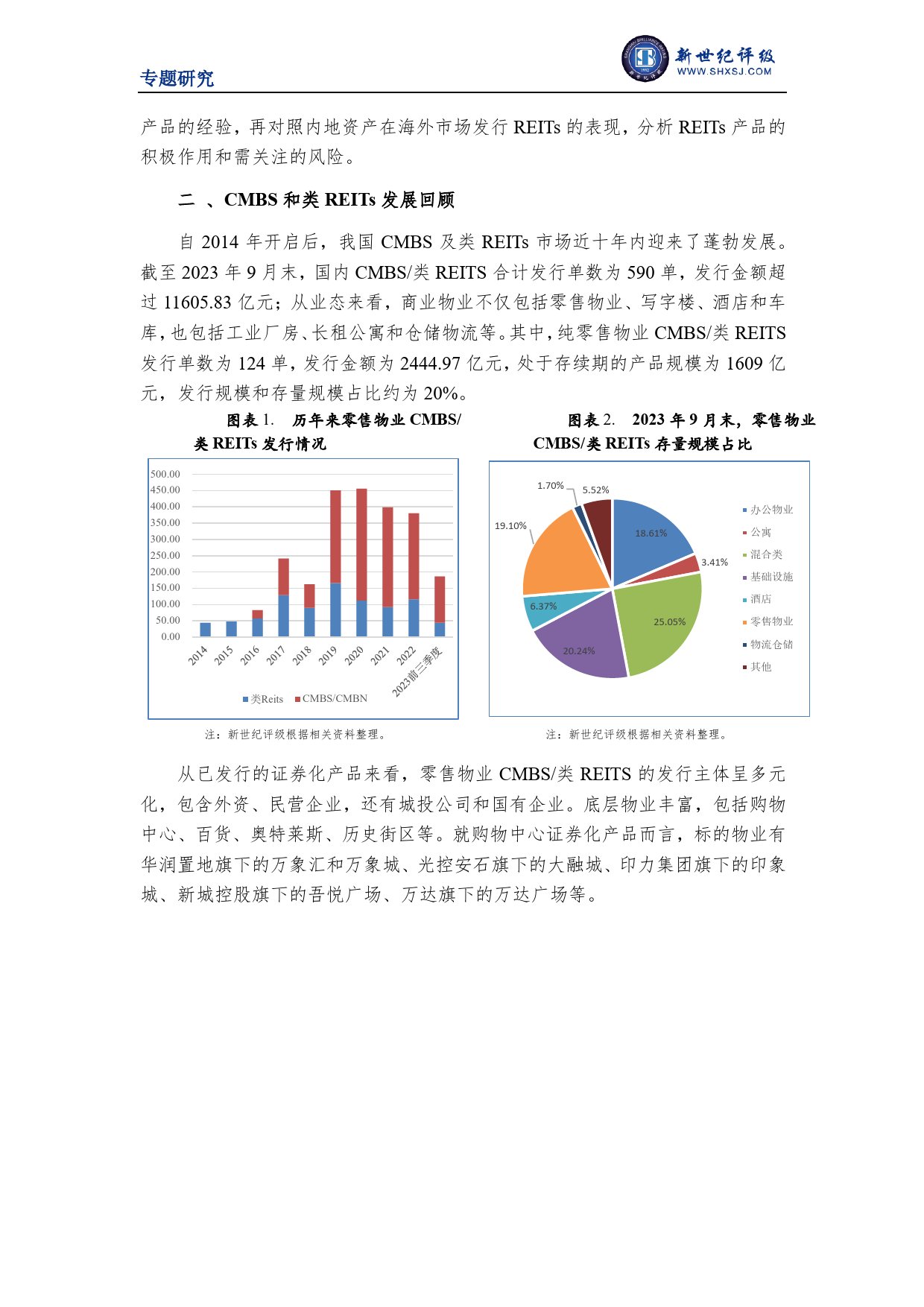 不断深化的零售物业资产证券化——从CMBS_类REITs到消费基础设施公募REITs-12页_第2页