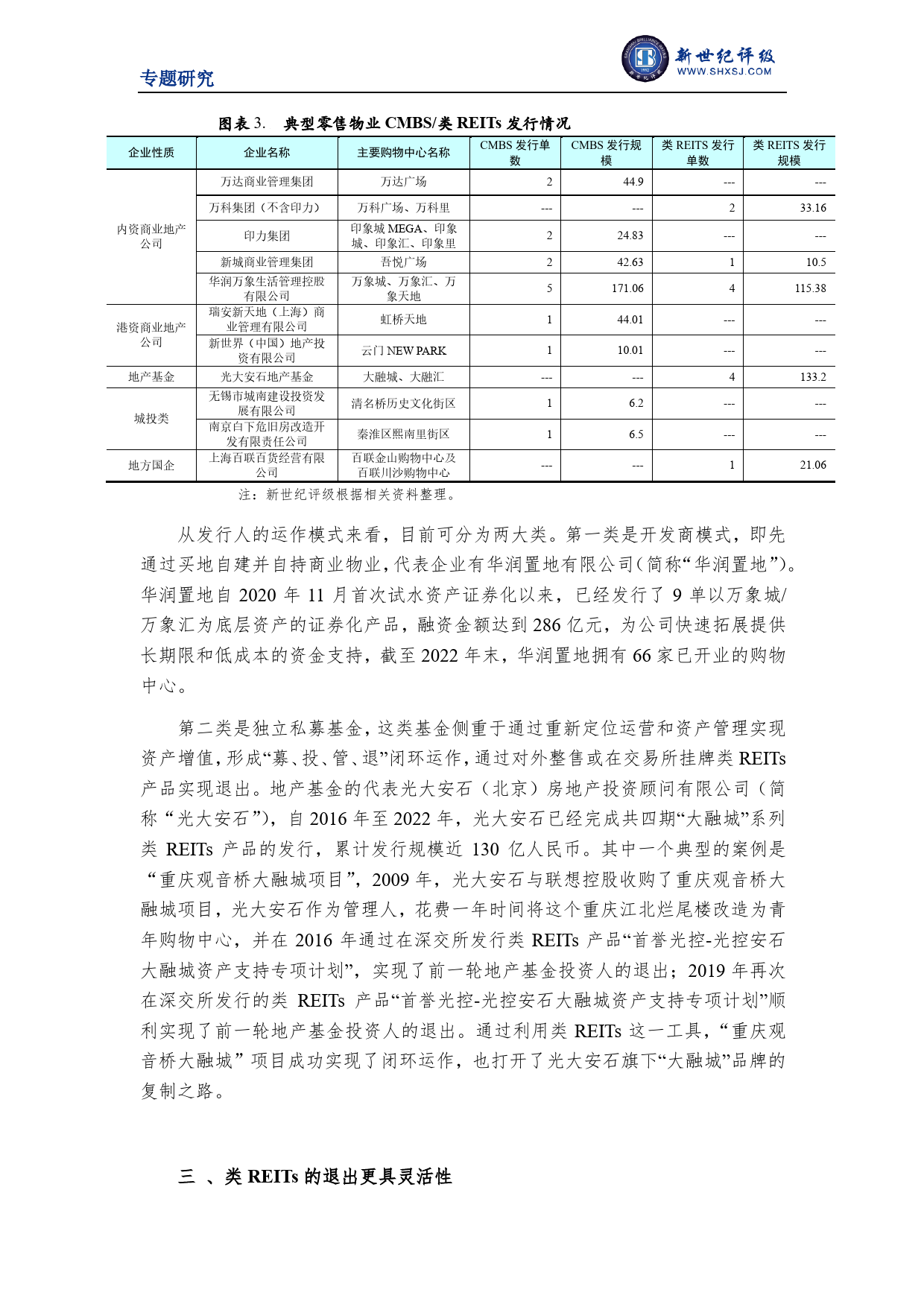 不断深化的零售物业资产证券化——从CMBS_类REITs到消费基础设施公募REITs-12页_第3页