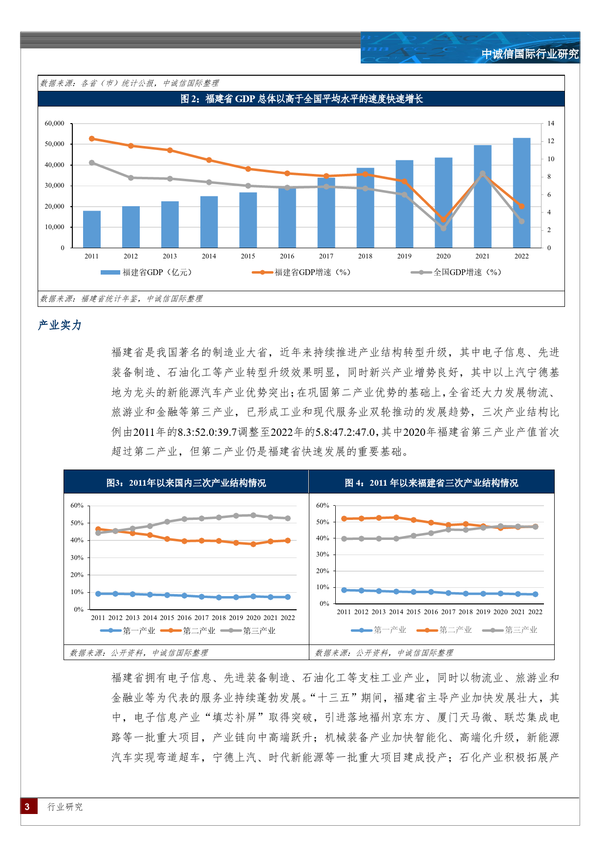 福建省区域研究（上）-13页_第2页