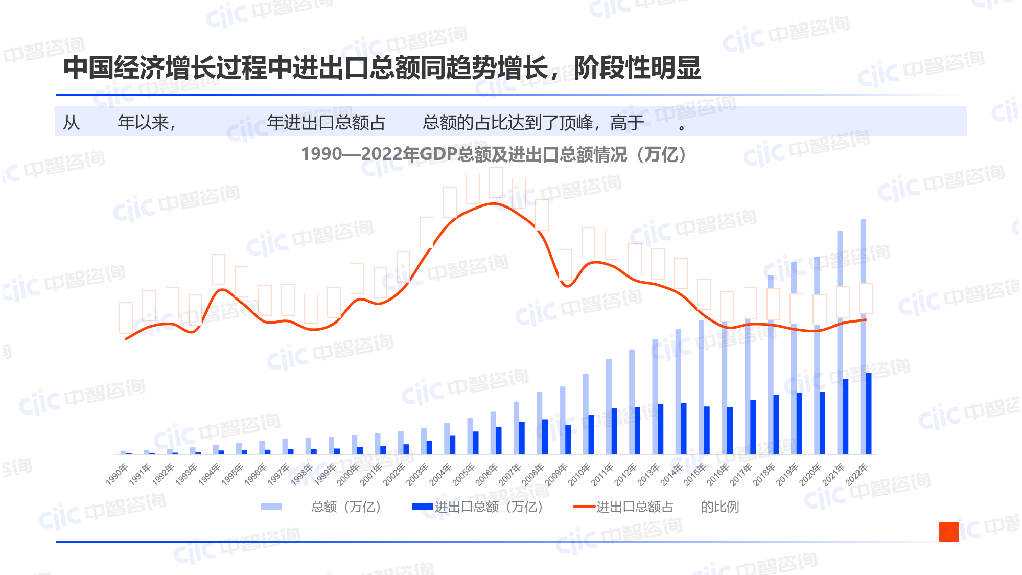 出海：人力资源视角支撑中国企业出海-40页_第3页