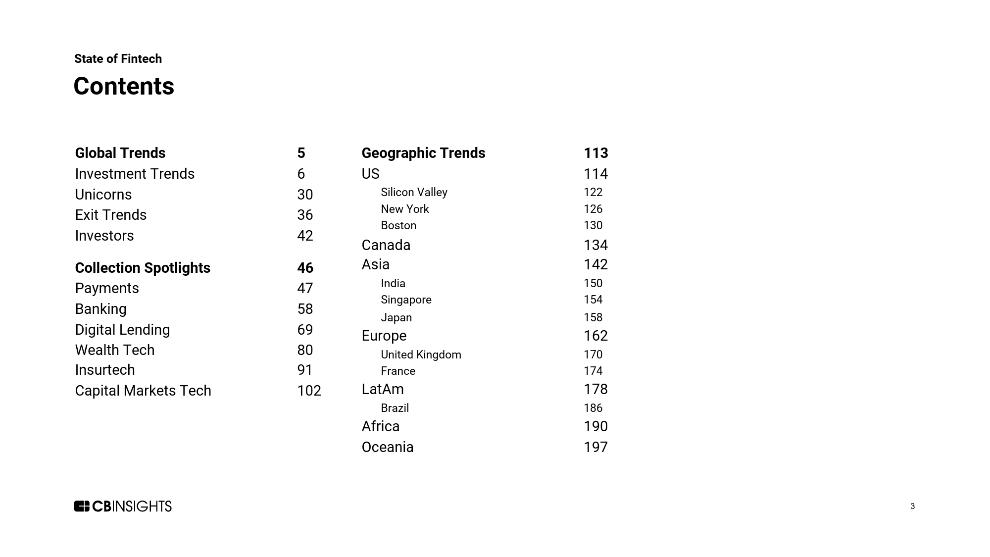 Cbinsights-金融科技2023年状况报告（英）-205页_第3页