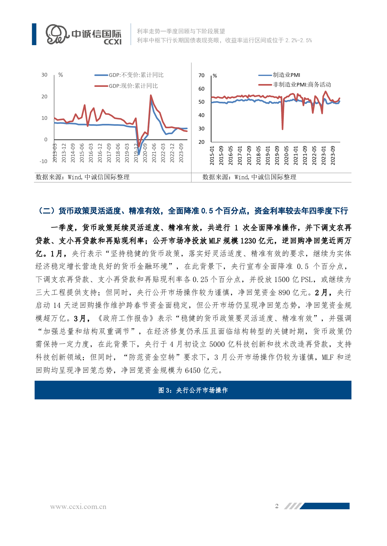 利率中枢下行长期国债表现亮眼，收益率运行区间或位于2.2-14页_第2页