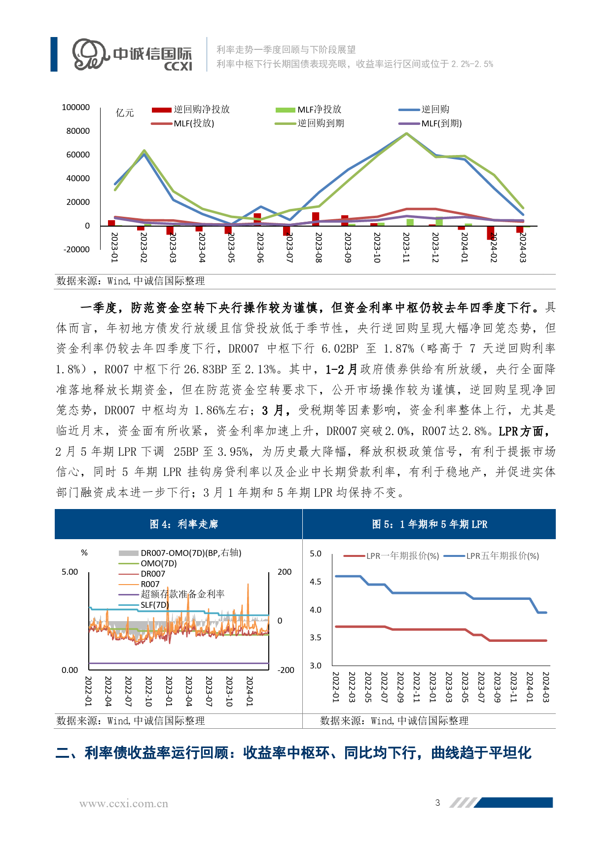 利率中枢下行长期国债表现亮眼，收益率运行区间或位于2.2-14页_第3页