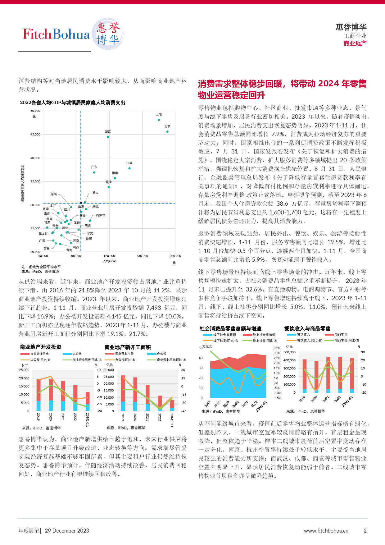 惠誉博华 2024 年信用展望：商业地产行业-8页_第2页