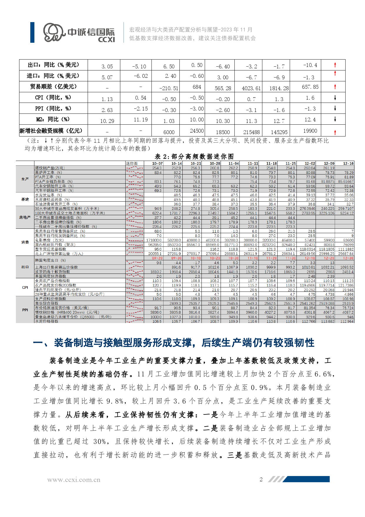 低基数支撑经济数据改善，建议关注债券配置机会-18页_第2页