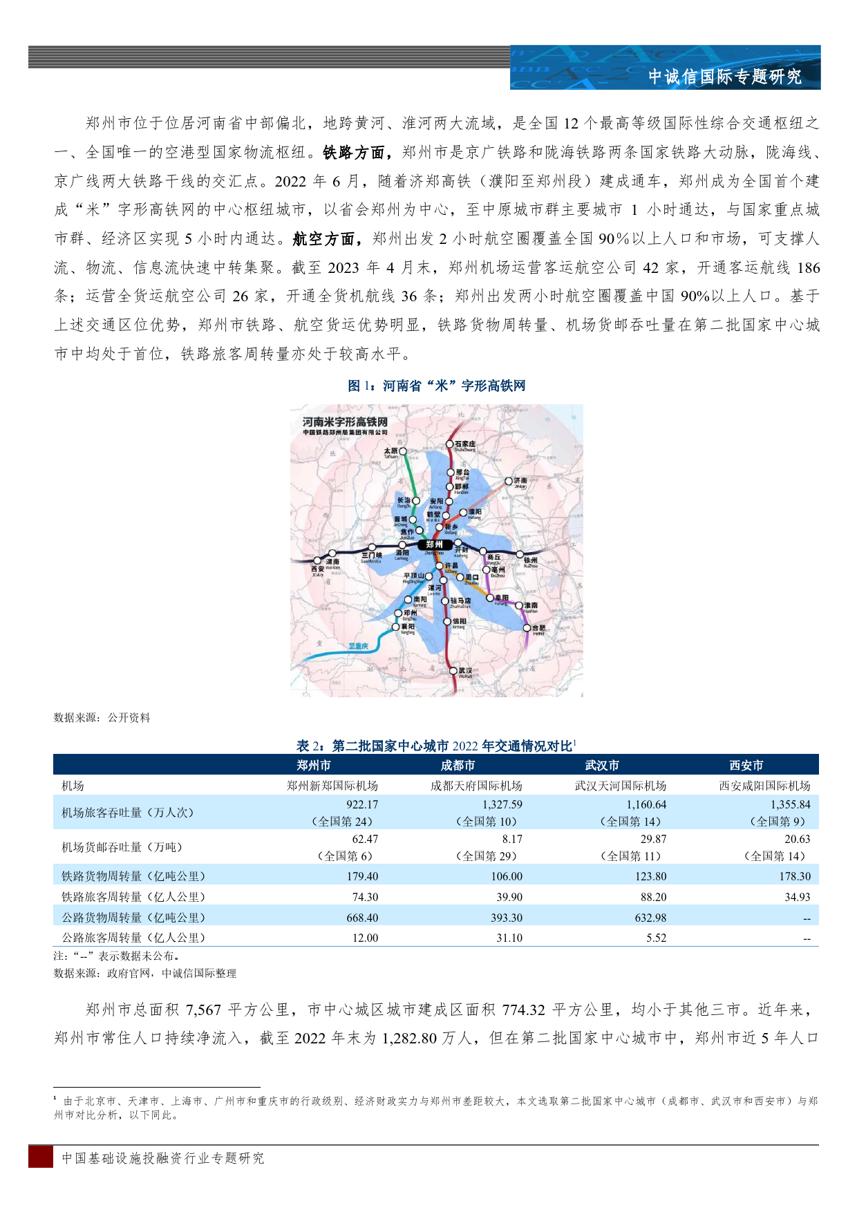 国家中心城市比较视角下郑州市及平台企业发展分析-25页_第2页