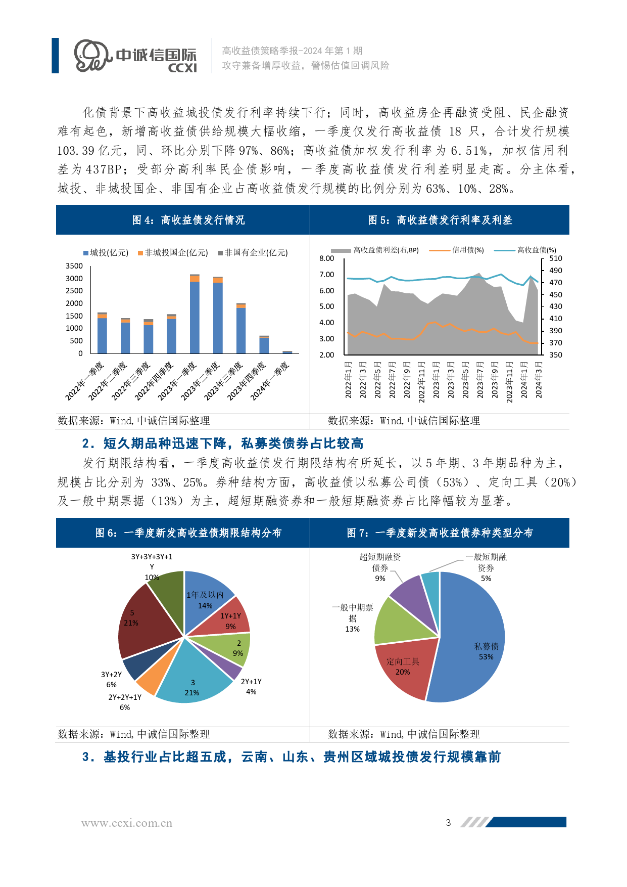 攻守兼备增厚收益，警惕估值回调风险-13页_第3页