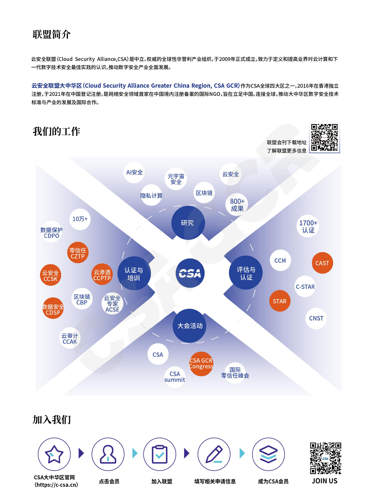 零信任商业价值综述-39页_第2页