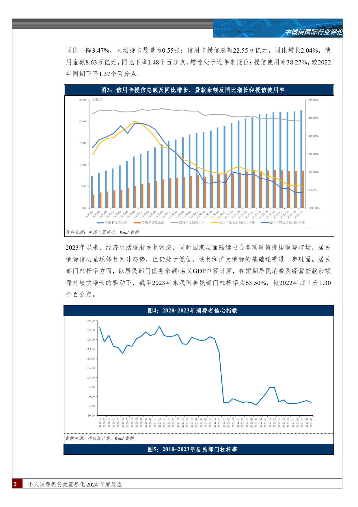 个人消费类贷款证券化2024年度展望-18页_第2页