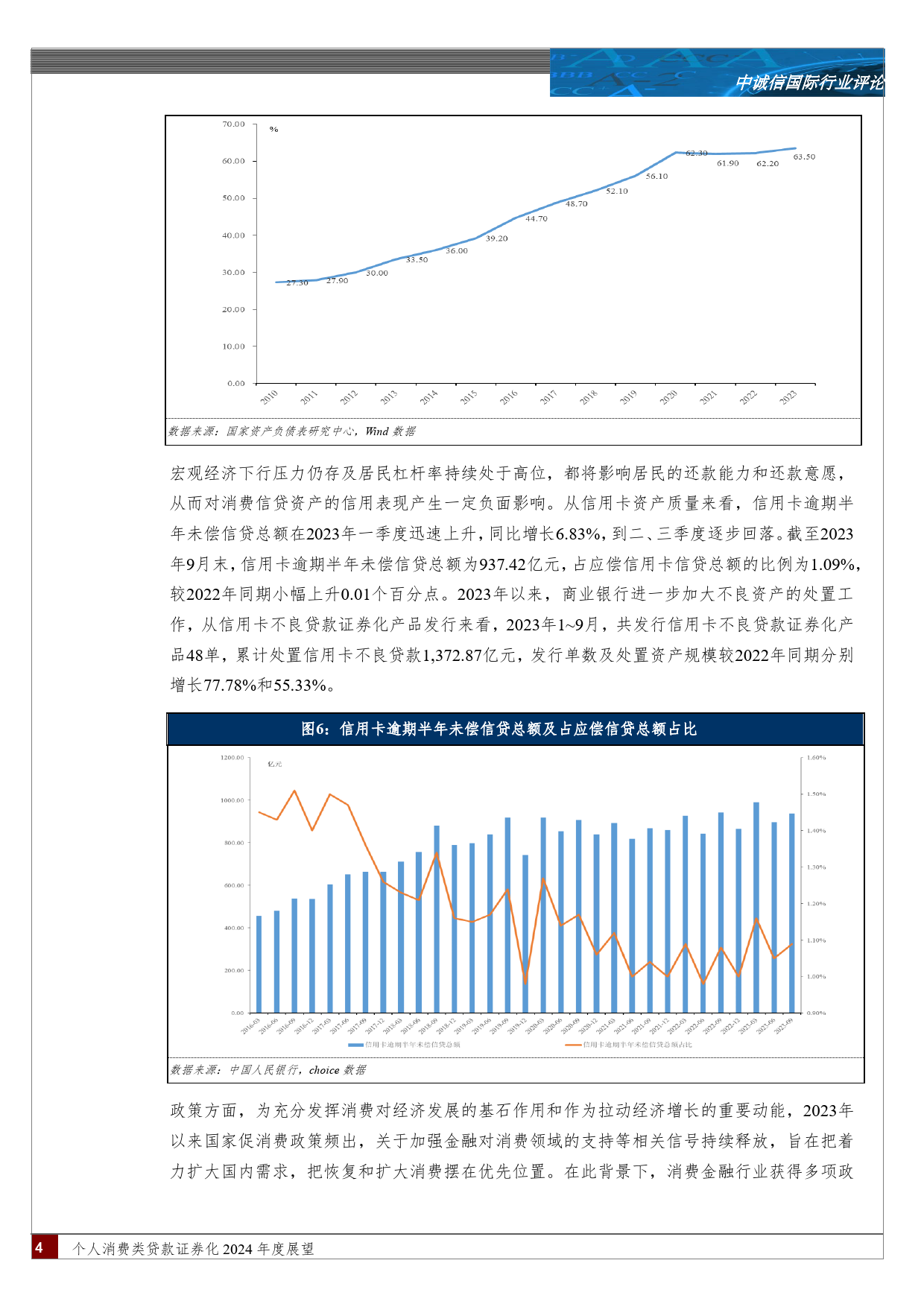 个人消费类贷款证券化2024年度展望-18页_第3页