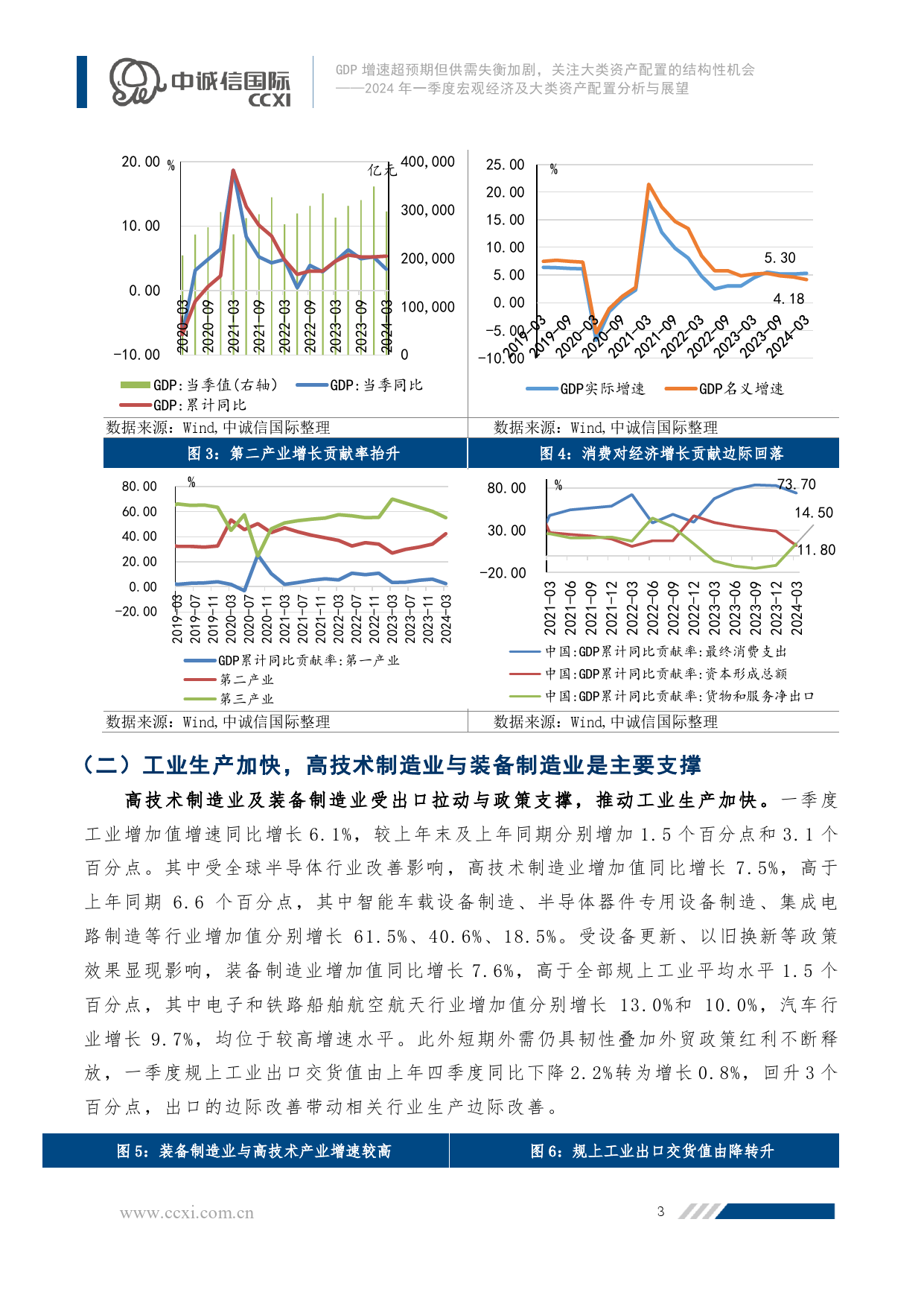 GDP增速超预期但供需失衡加剧，关注大类资产配置的结构性机会-23页_第3页