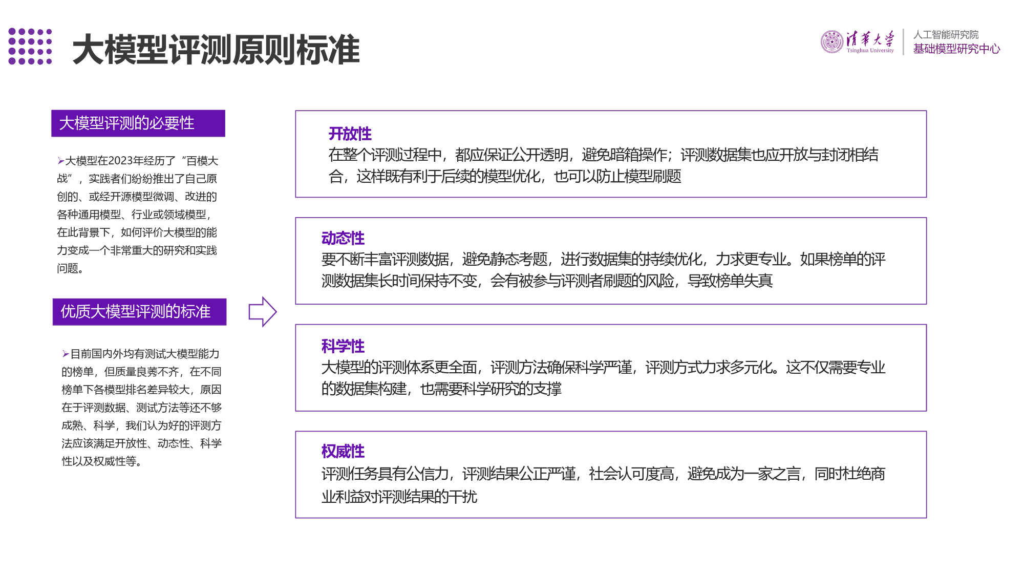 SuperBench大模型综合能力评测报告 0412 v2.2-24页_第3页