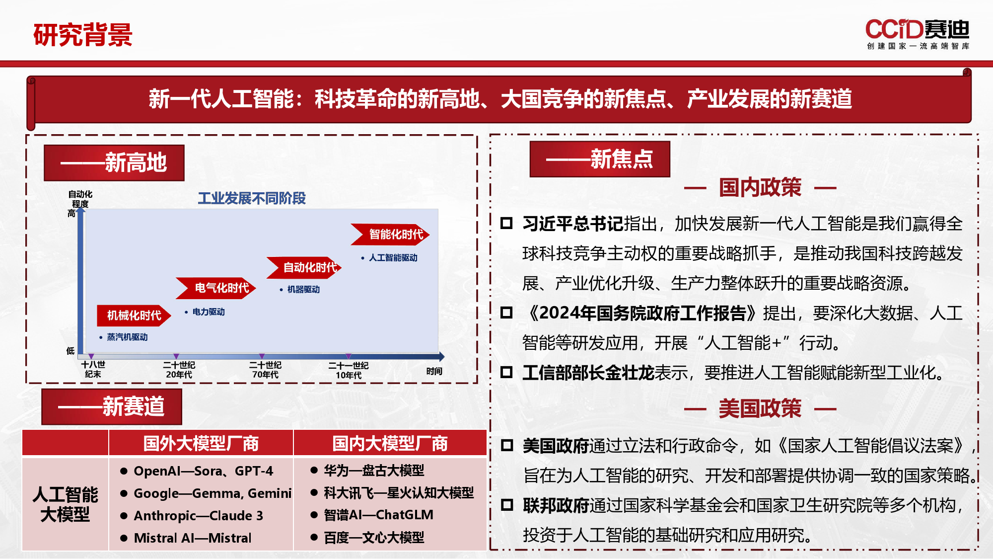 工业大模型的五个基本问题-13页_第3页