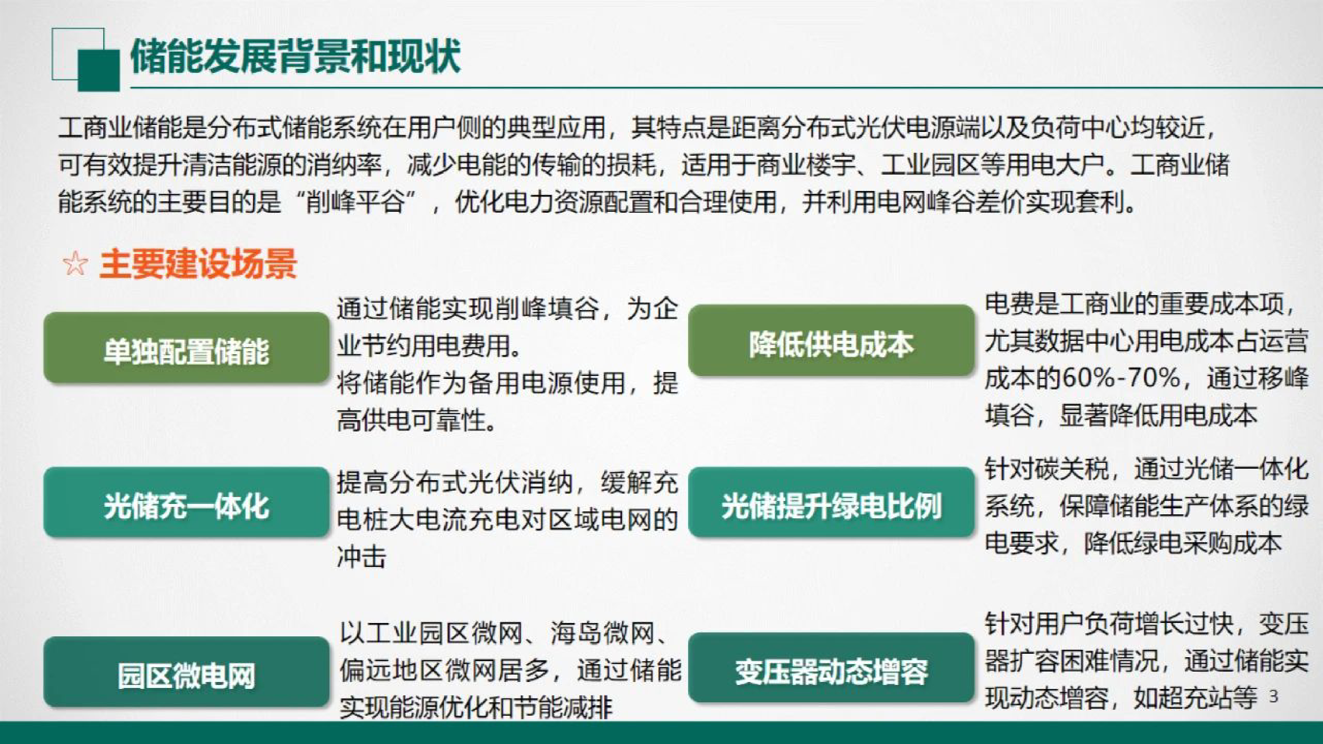 2024浙江工商业储能政策及收益分析报告-国网浙江电科院+25页_第3页