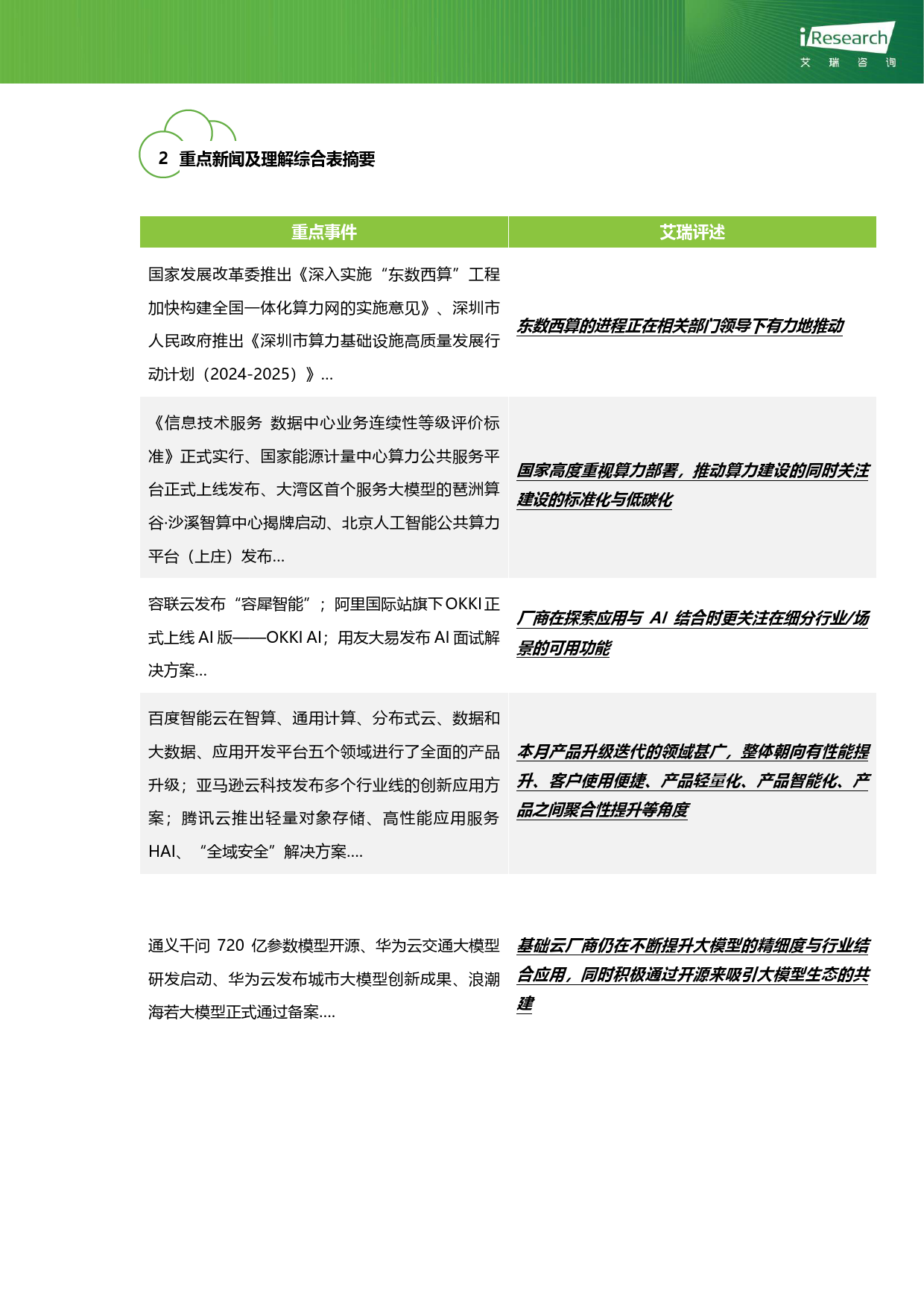 艾瑞咨询：云服务行业动态及热点研究月报-2023年12月-37页_第3页