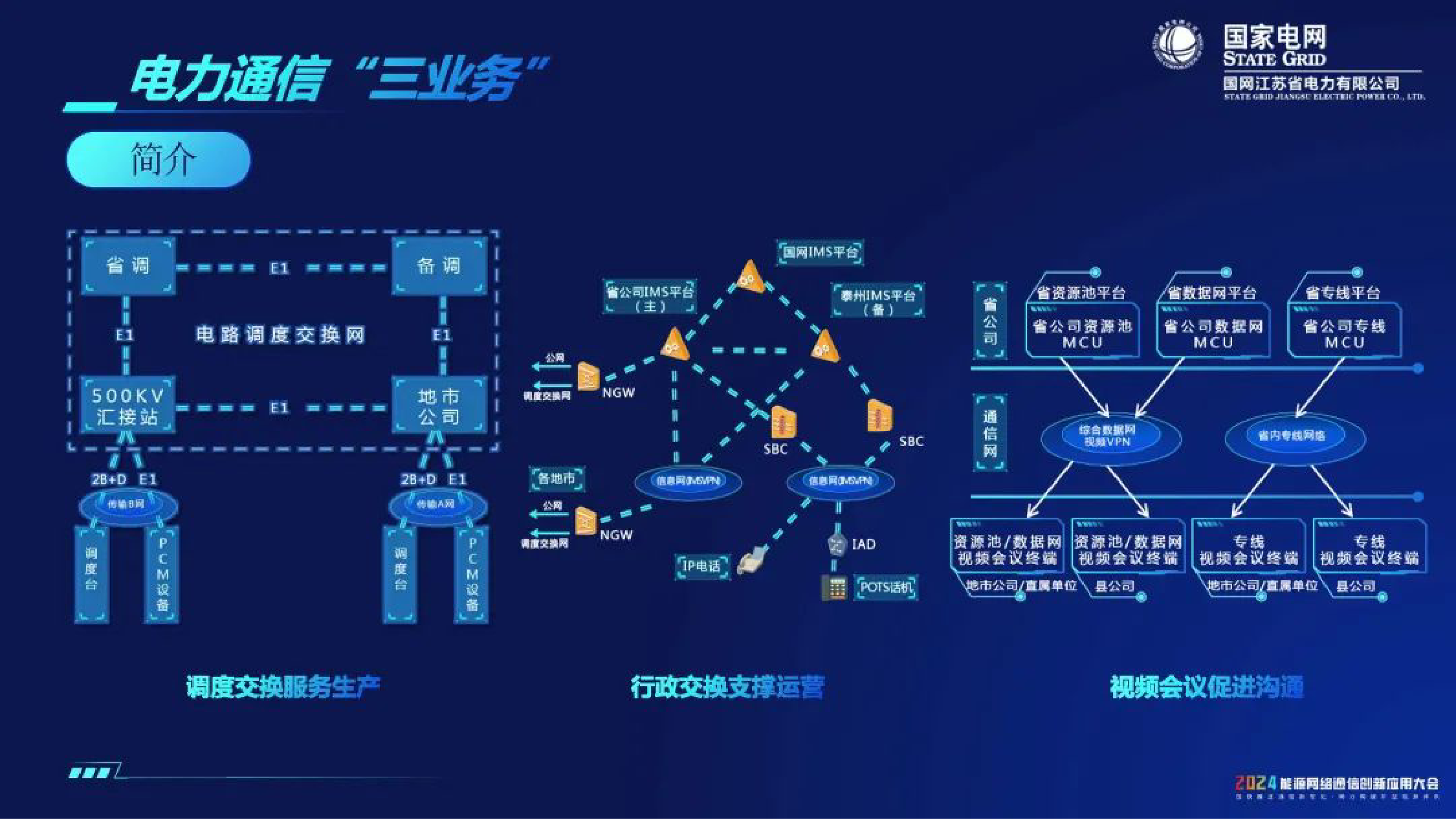 国家电网：2024打造智效双全“三业务”服务数智化坚强电网报告-38页_第2页