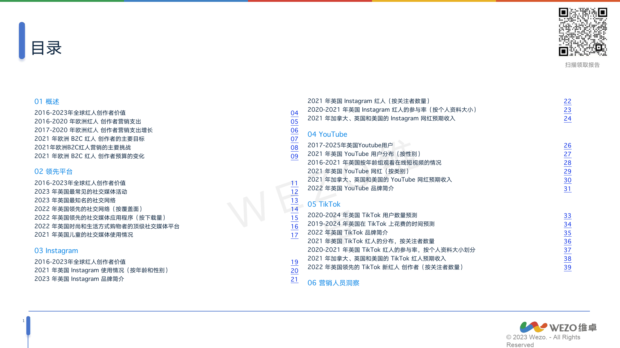 2024英国红人营销洞察报告-62页_第2页