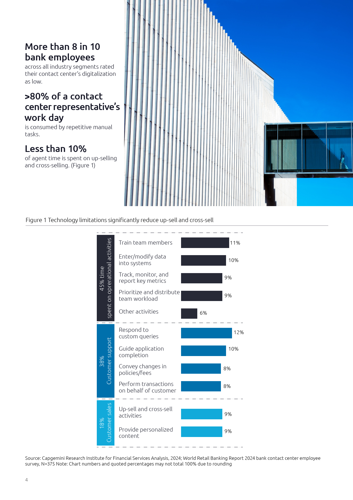 Capgemini-情报将银行联络中心转变为价值创造者（英）-2024.4-8页_第3页