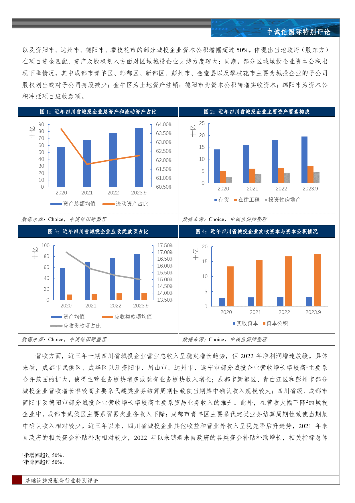 四川省发债城投企业2023年三季度财报观察-11页_第2页