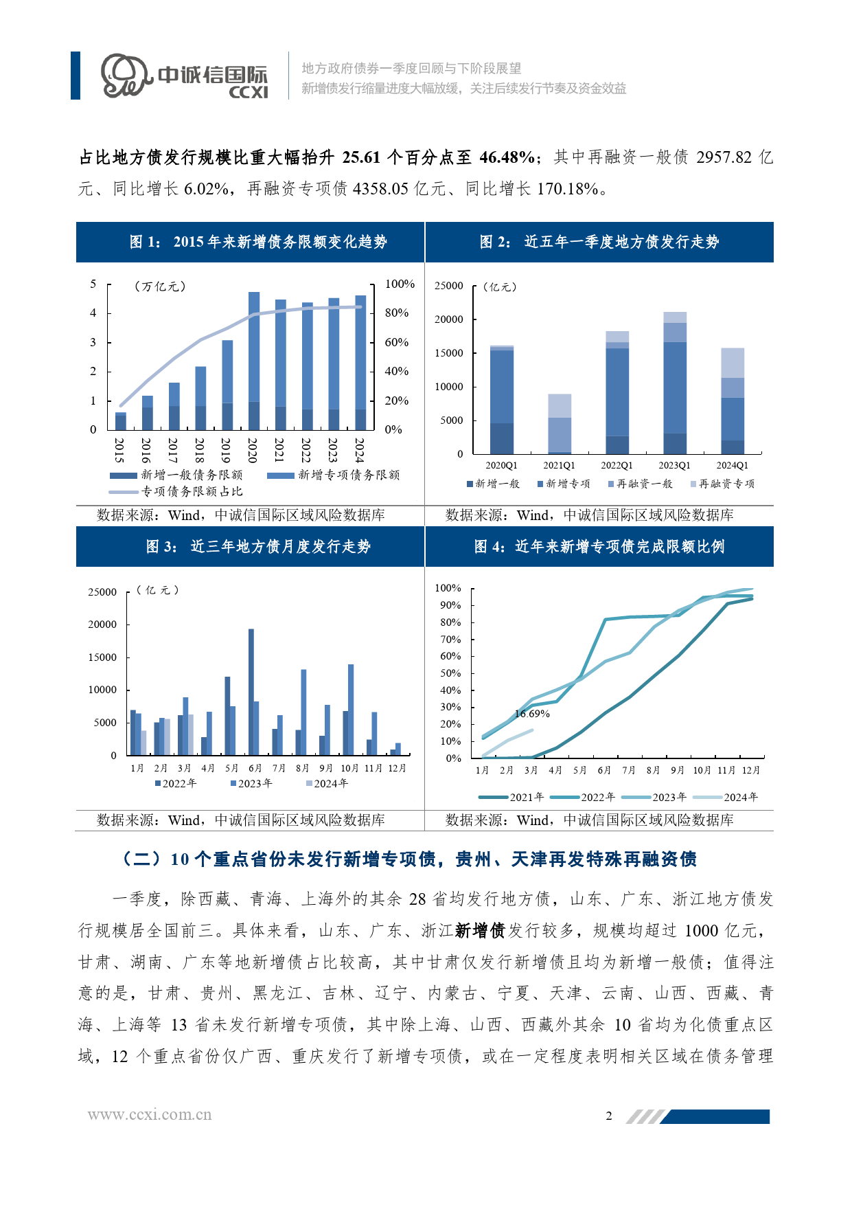 新增债发行缩量进度大幅放缓，关注后续发行节奏及资金效益-16页_第2页