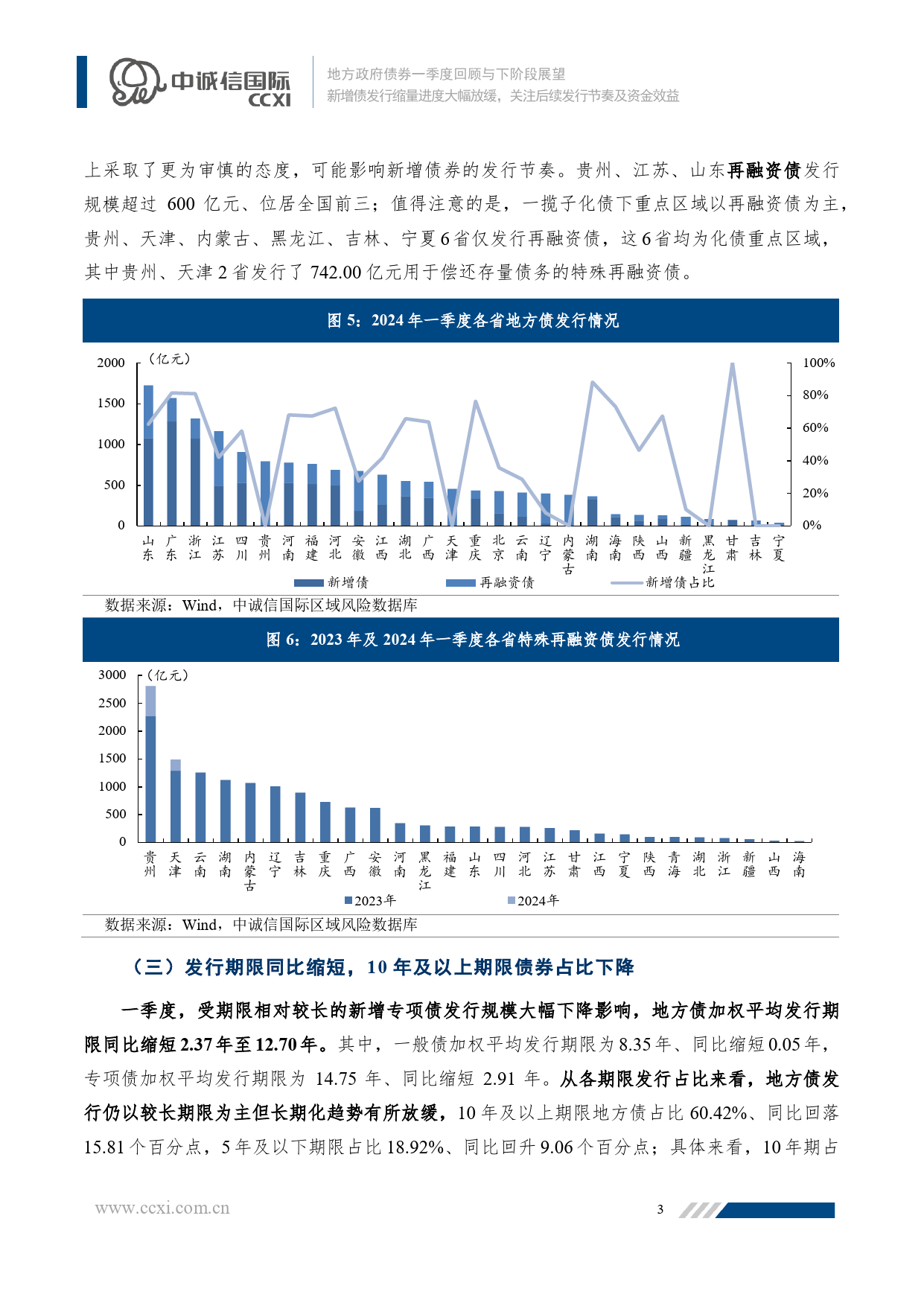 新增债发行缩量进度大幅放缓，关注后续发行节奏及资金效益-16页_第3页