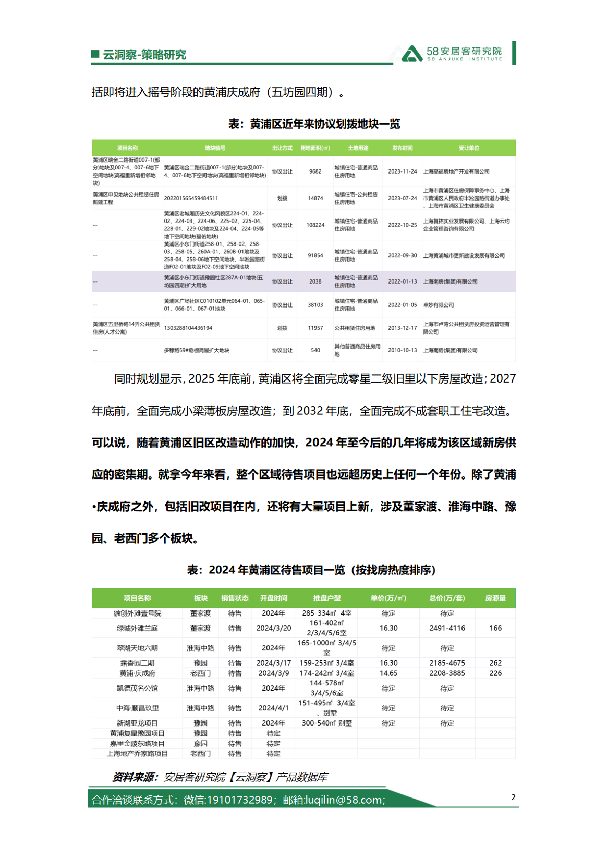 时隔多年再推地，寸土寸金的黄浦区新房都是谁在买？-6页_第2页