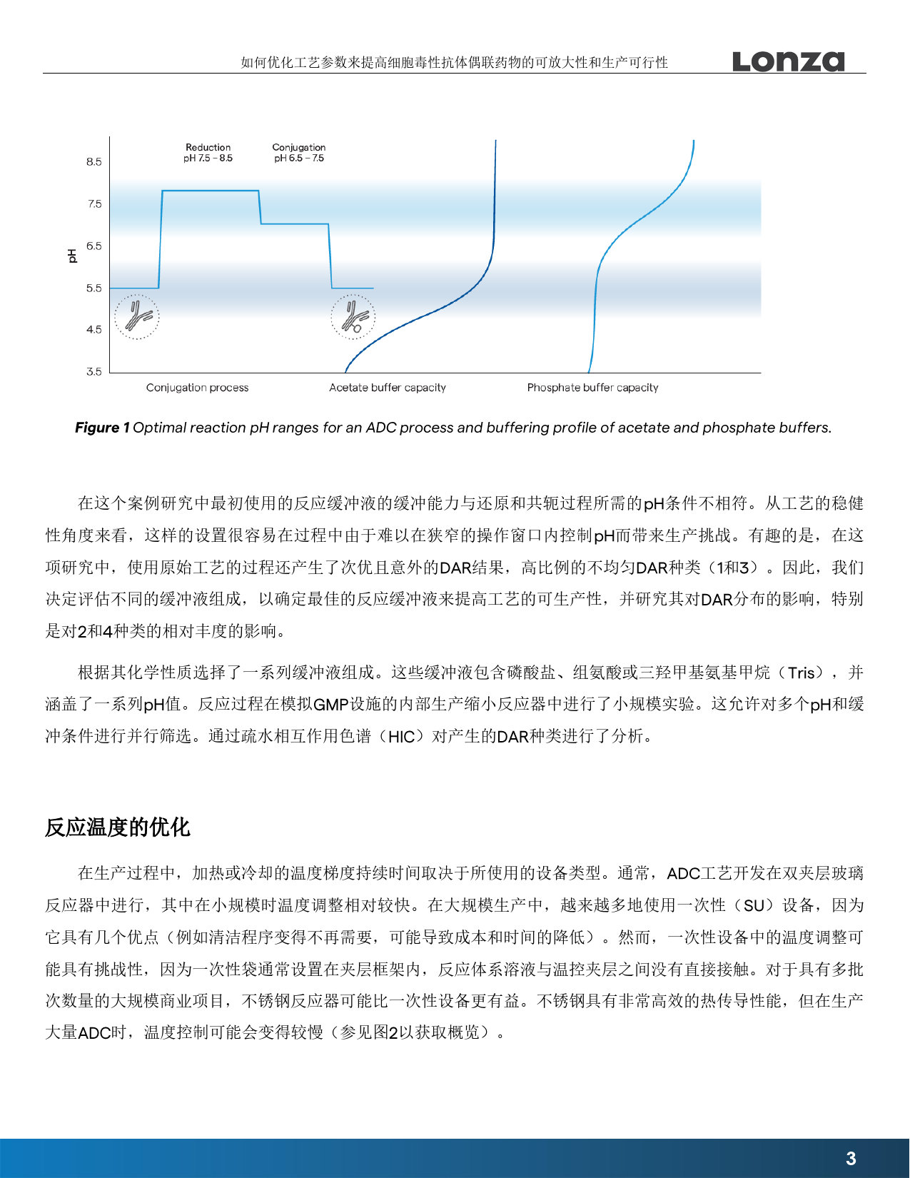 如何优化工艺参数来提高细胞毒性抗体偶联药物(ADC)的可放大性和生产可行性-9页_第3页