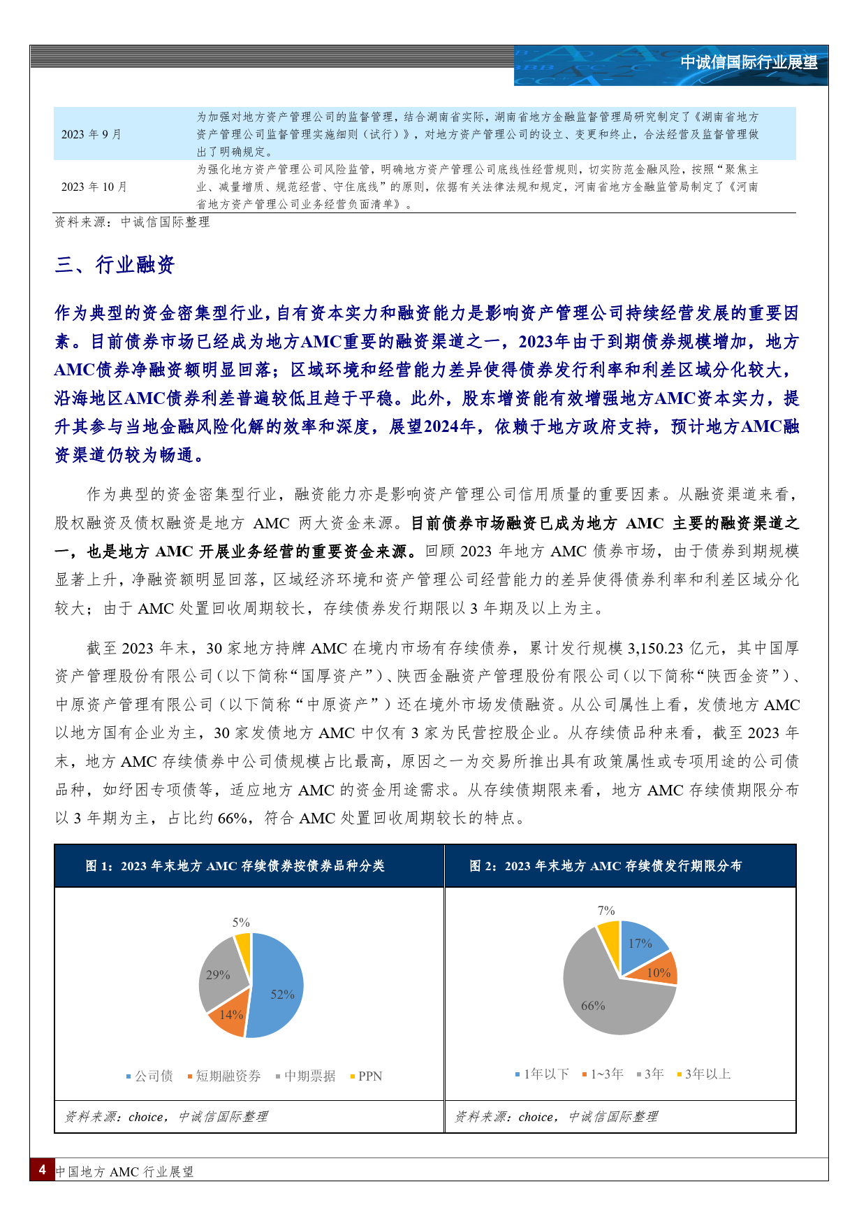 中国地方AMC行业展望（2024年1月）-14页_第3页