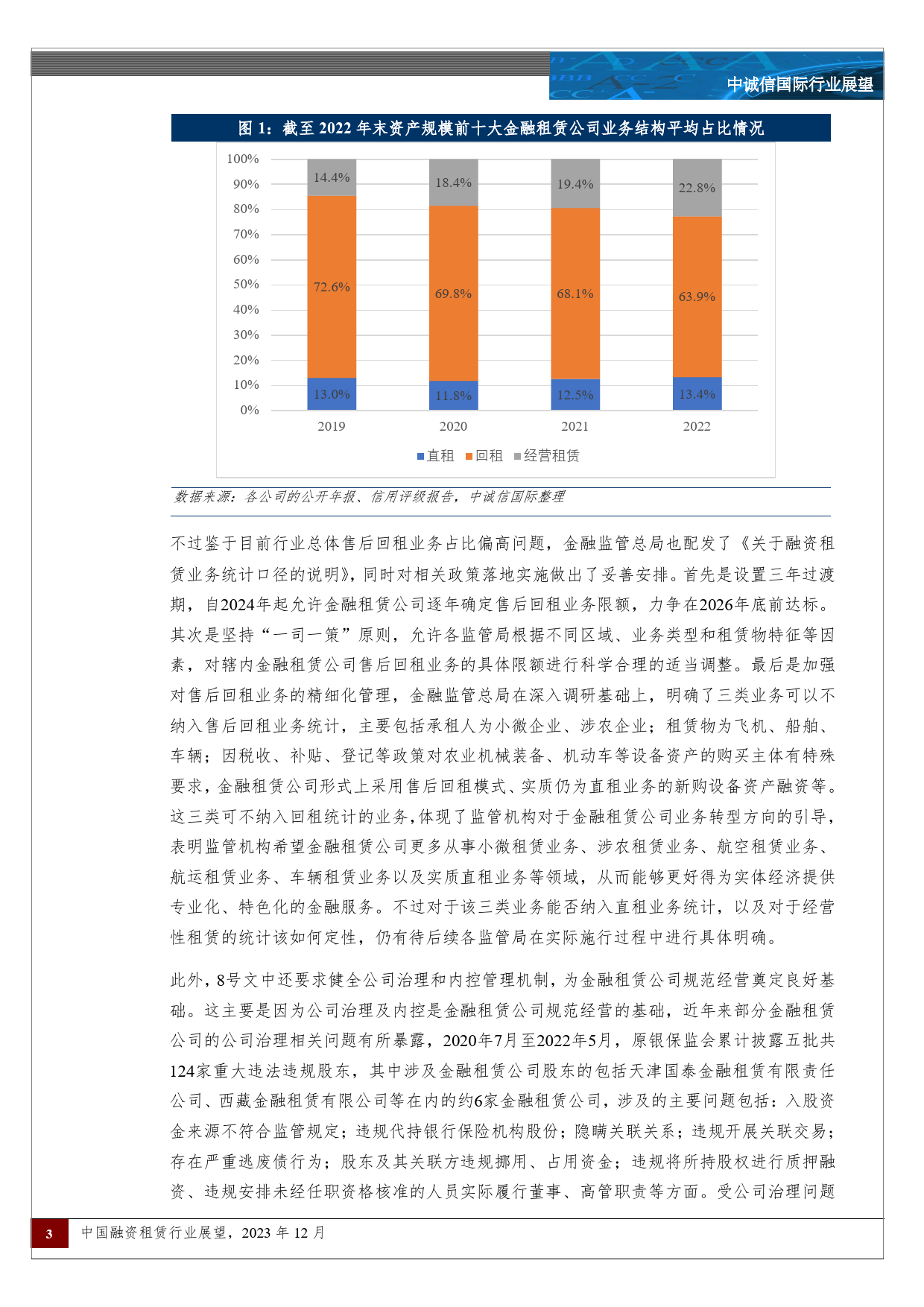 中国融资租赁行业展望（2023年12月）-24页_第2页