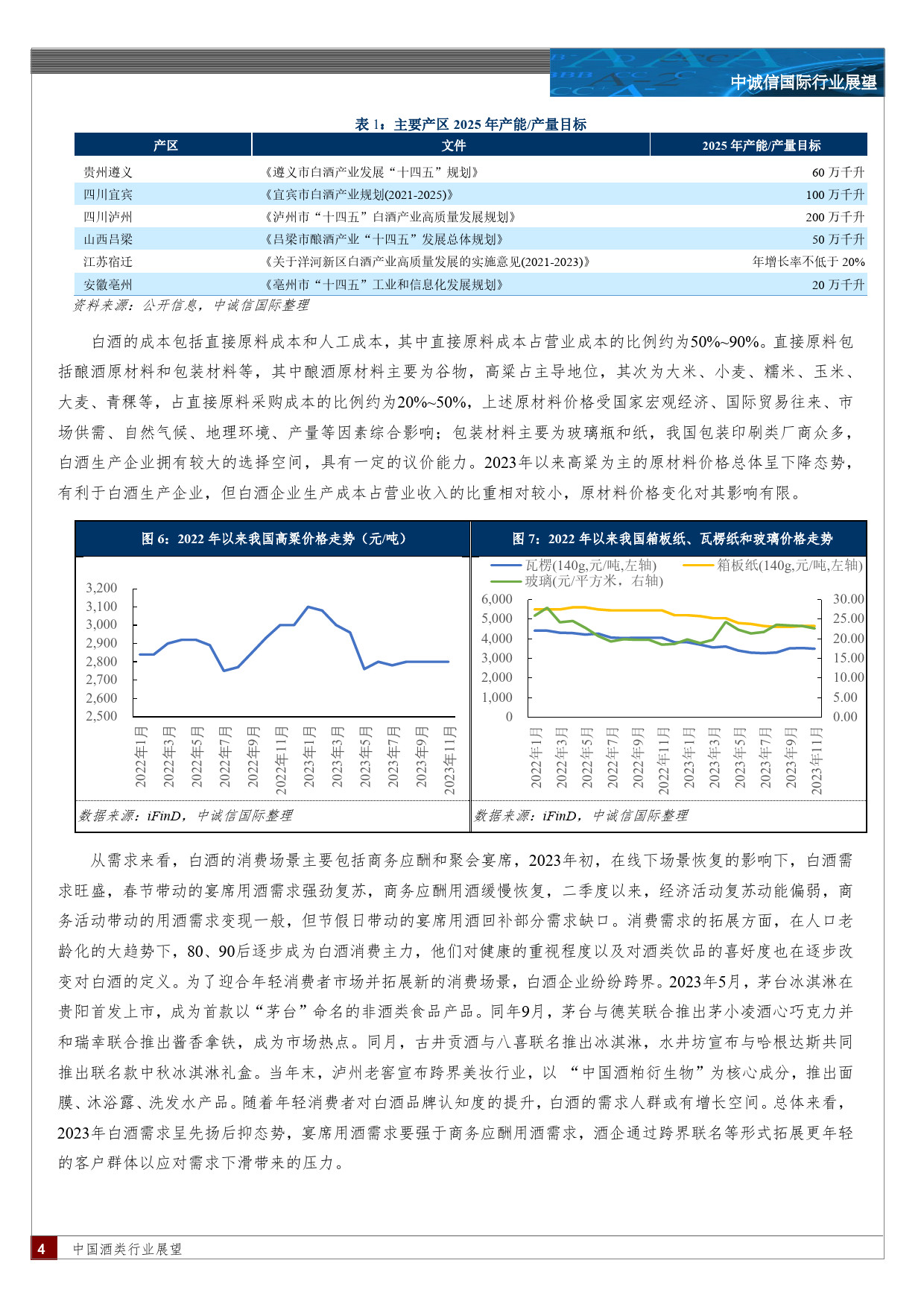 中国酒类行业展望（2024年1月）-16页_第3页