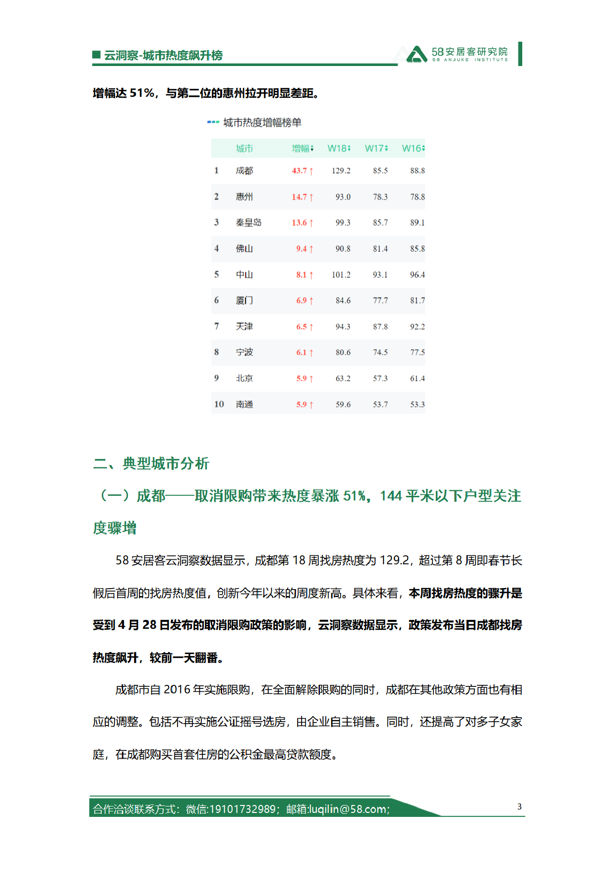 五一假日楼市典型城市洞察-10页_第3页