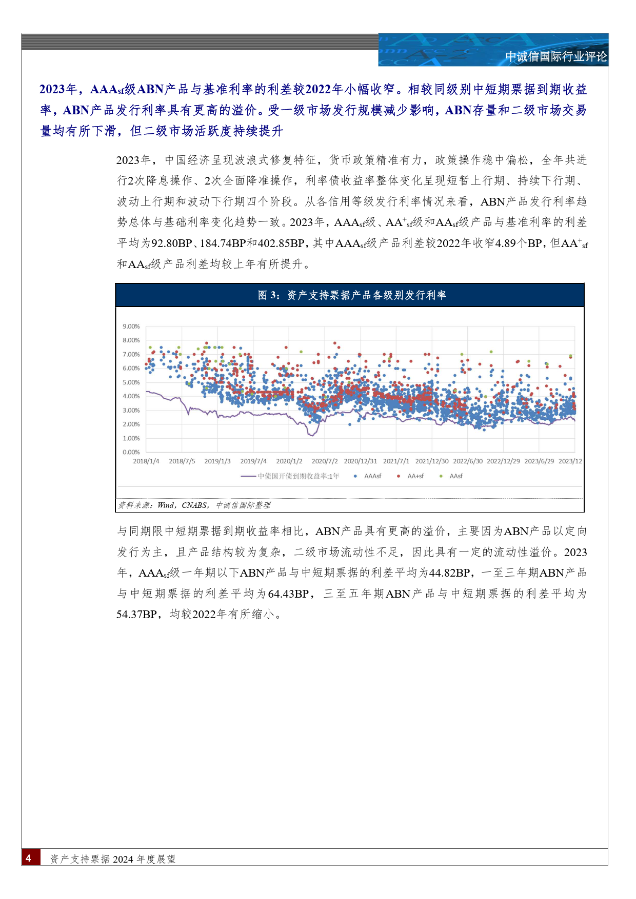 资产支持票据2024年度展望-12页_第3页