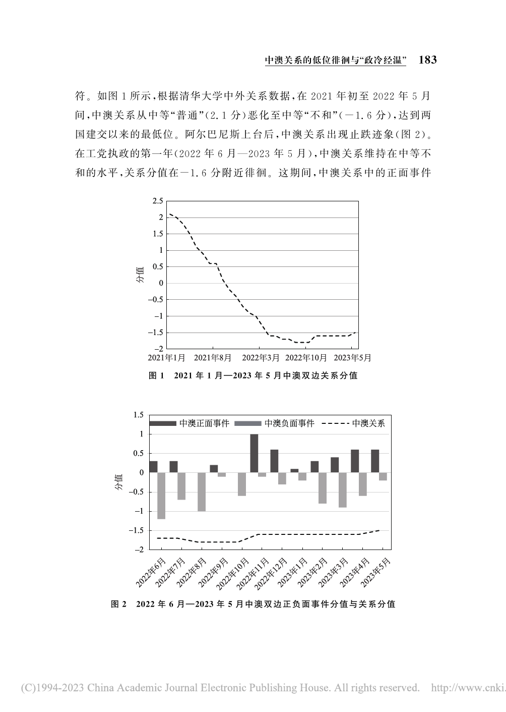 中澳关系的低位徘徊与“政冷经温”-11页_第2页