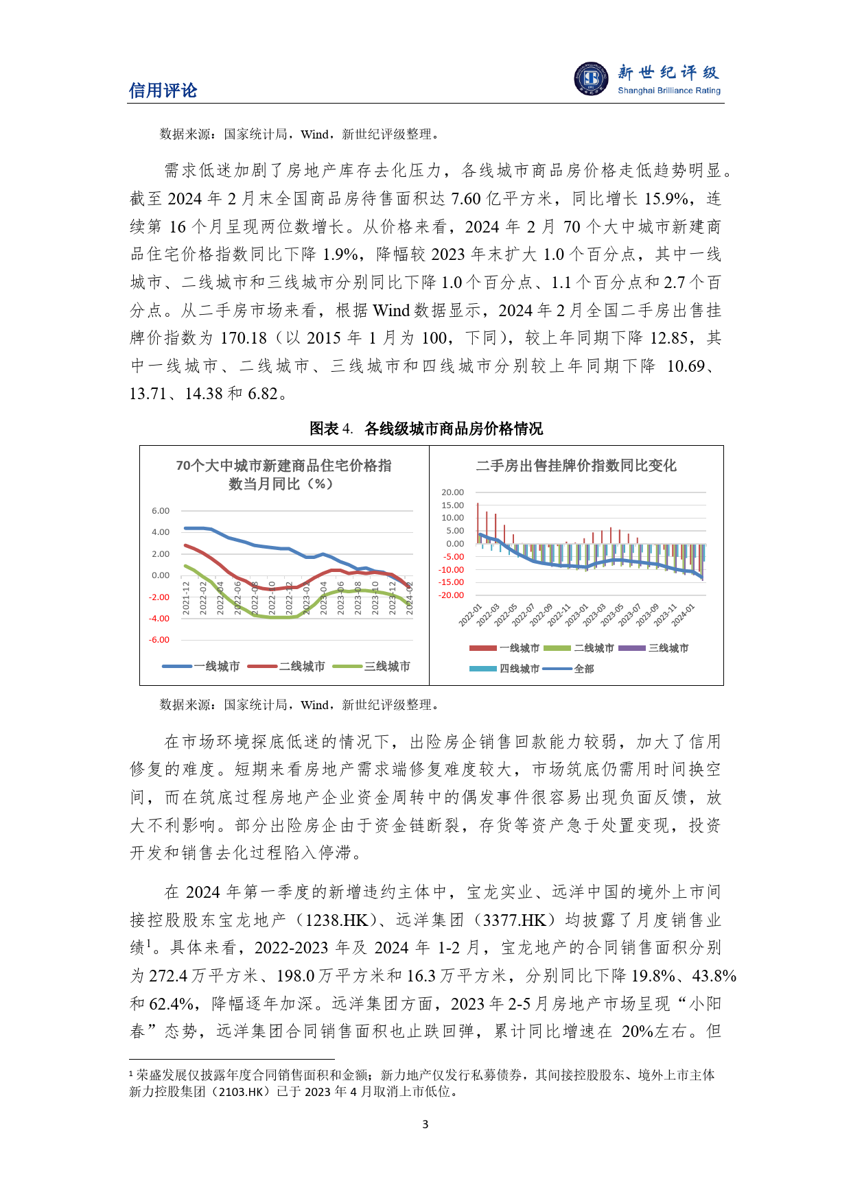 融资协调机制快速推进 一季度房地产平稳出清-7页_第3页