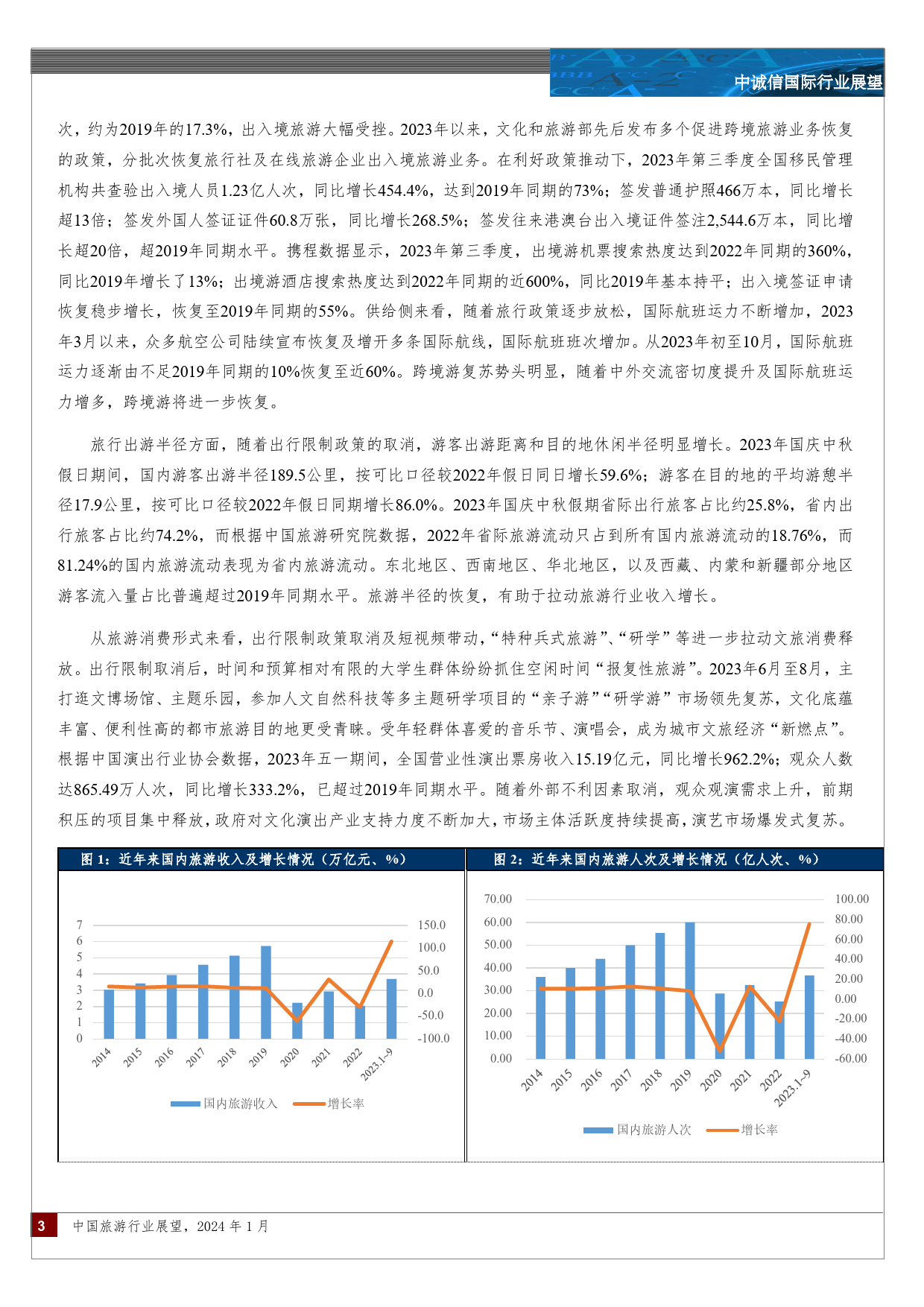 中国旅游行业展望（2024年1月）-18页_第2页