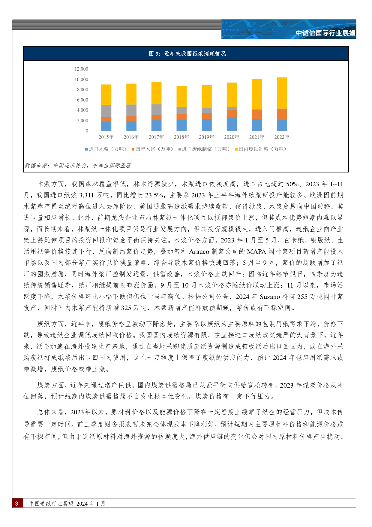 中国造纸行业展望（2024年1月）-15页_第2页