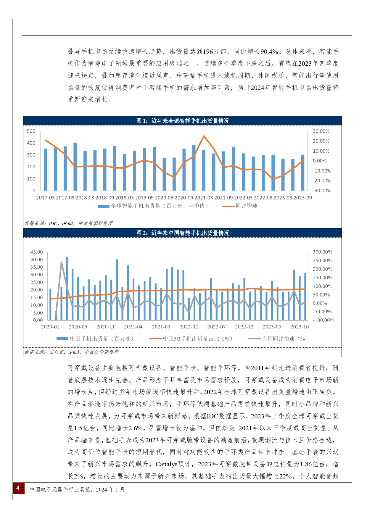 中国电子元器件行业展望（2024年1月）-19页_第3页