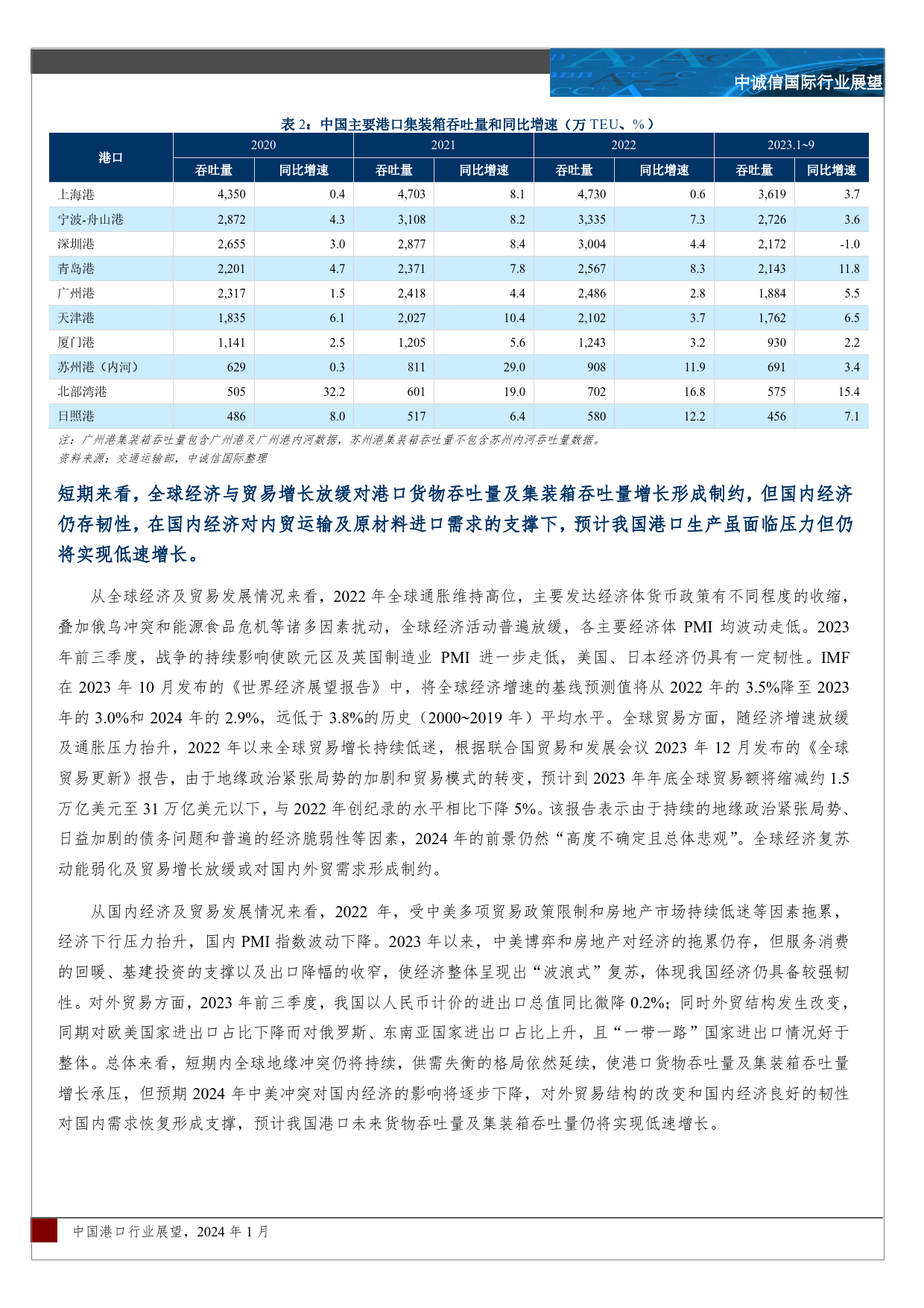 中国港口行业展望（2024年1月）-16页_第3页