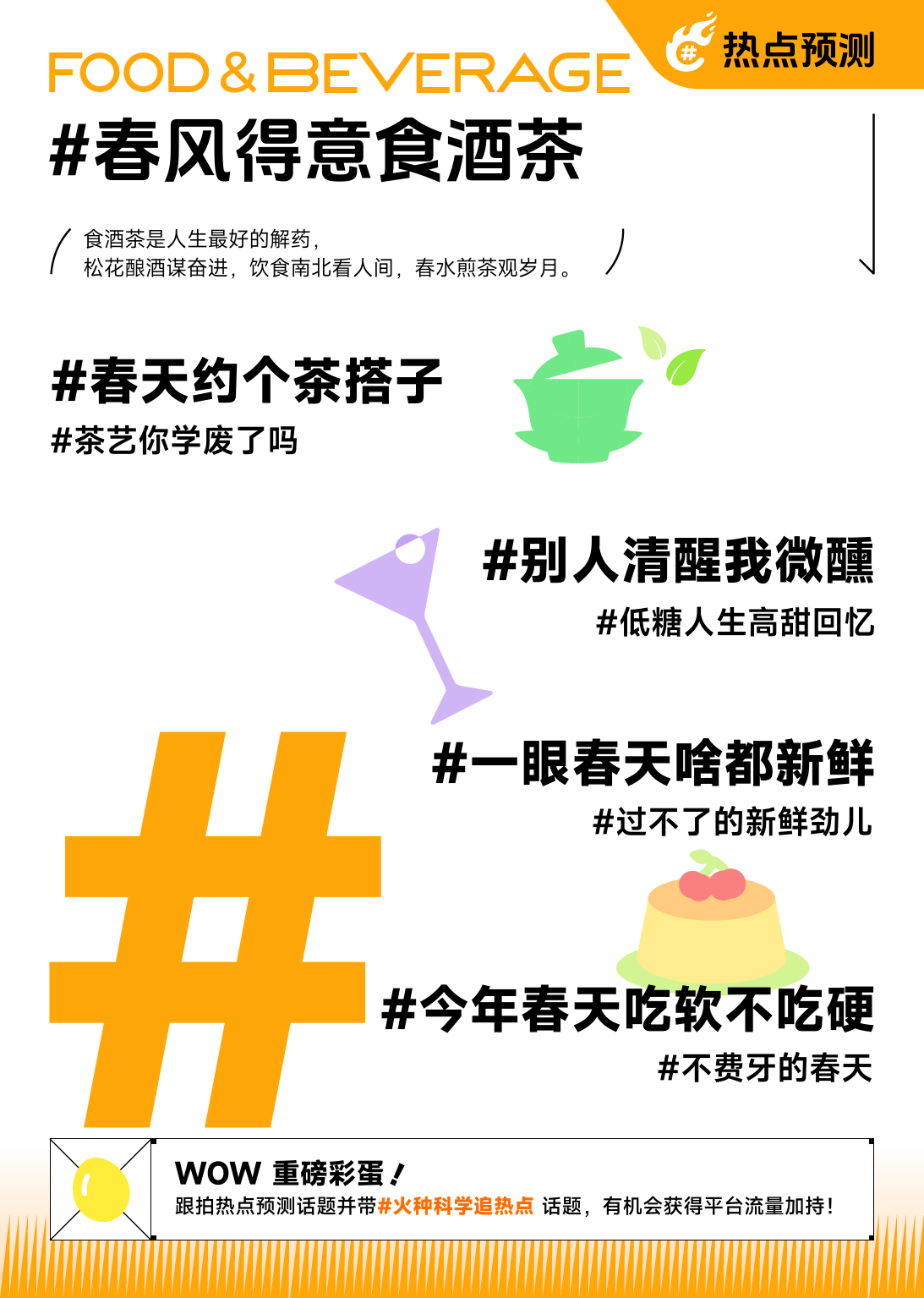 算数火种_火种科学追热点-春季刊 行业篇 食品饮料_美妆_家居家电-8页_第3页