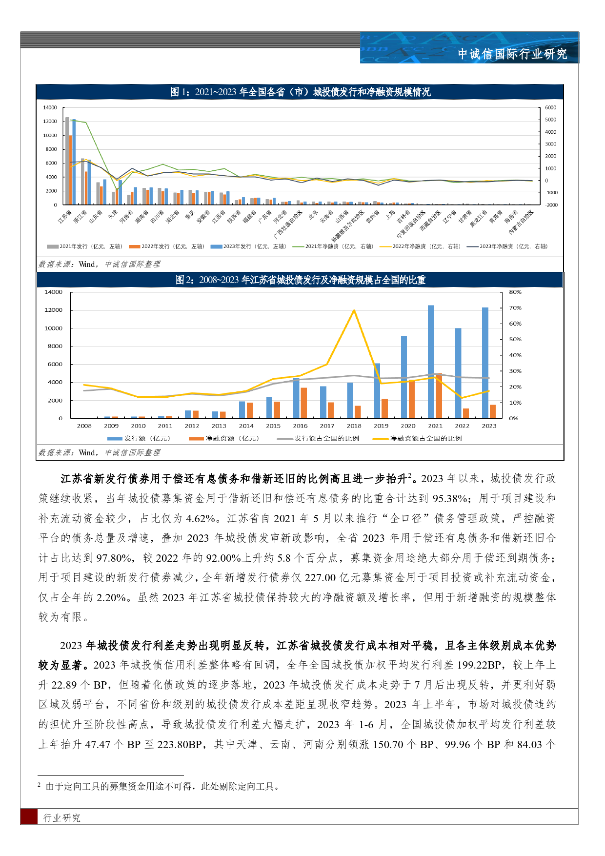 行业研究-江苏省城投债市场特征分析及2024年展望-16页_第3页