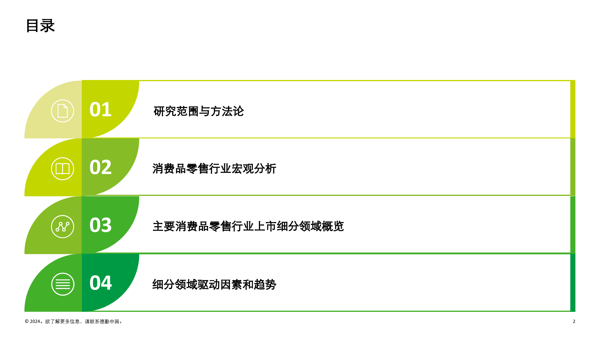 消费品和零售行业纵览2024-德勤中国-2024.4-53页_第2页