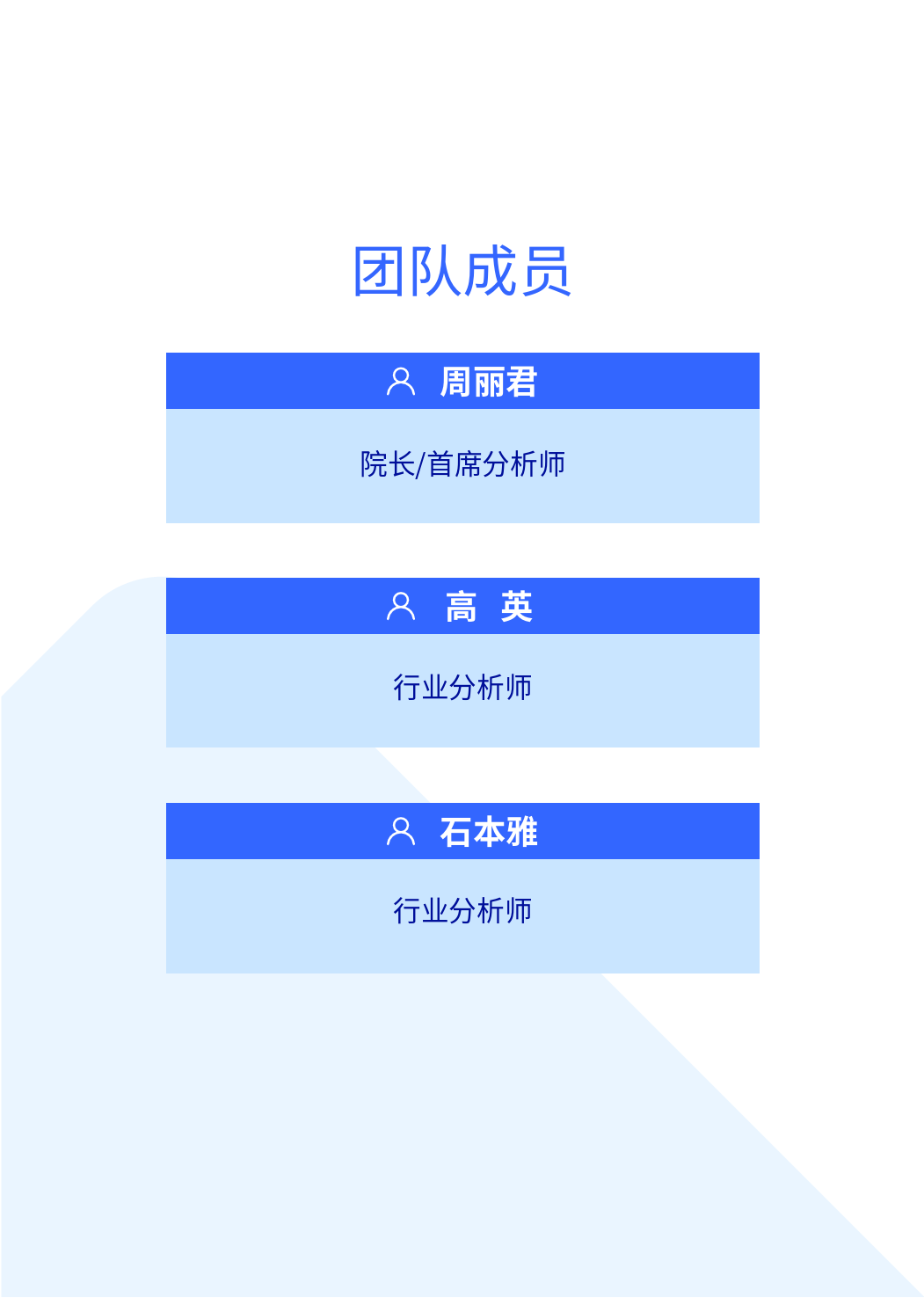 易车研究院-谁引爆了小米汽车；单身车市洞察报告(2024版)-2024-28页_第2页