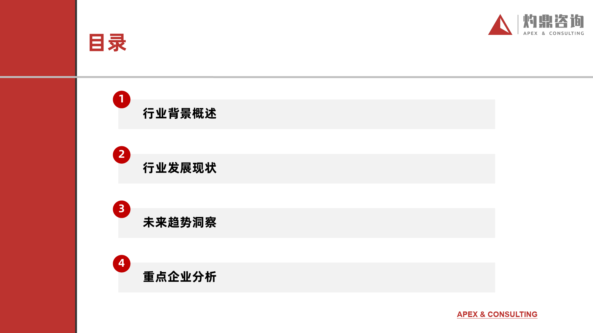 中国车载冰箱行业-30页_第3页