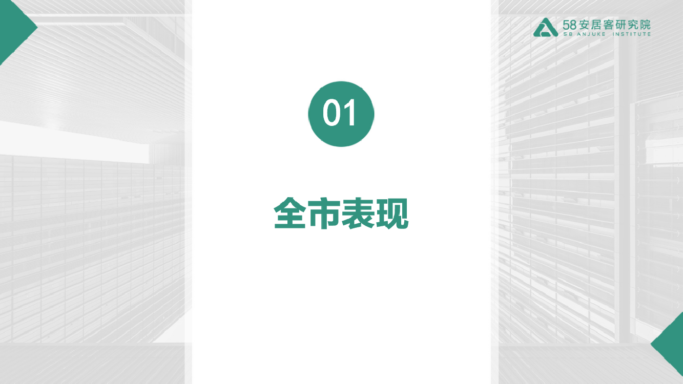 上海松绑“7090”，购房者户型面积需求全洞察-58安居客研究院-2024-20页_第3页