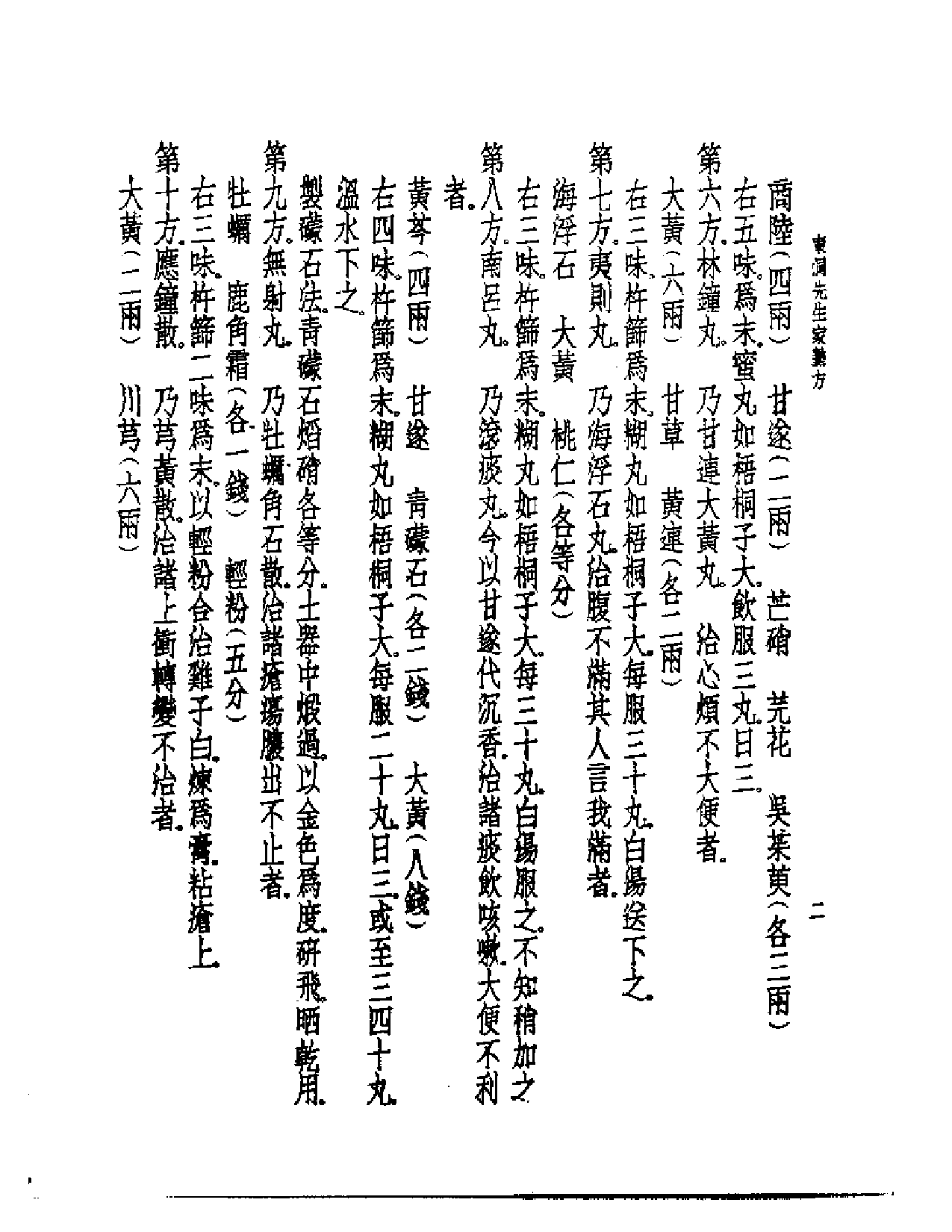 皇汉医学丛书12家塾方与方极_第2页