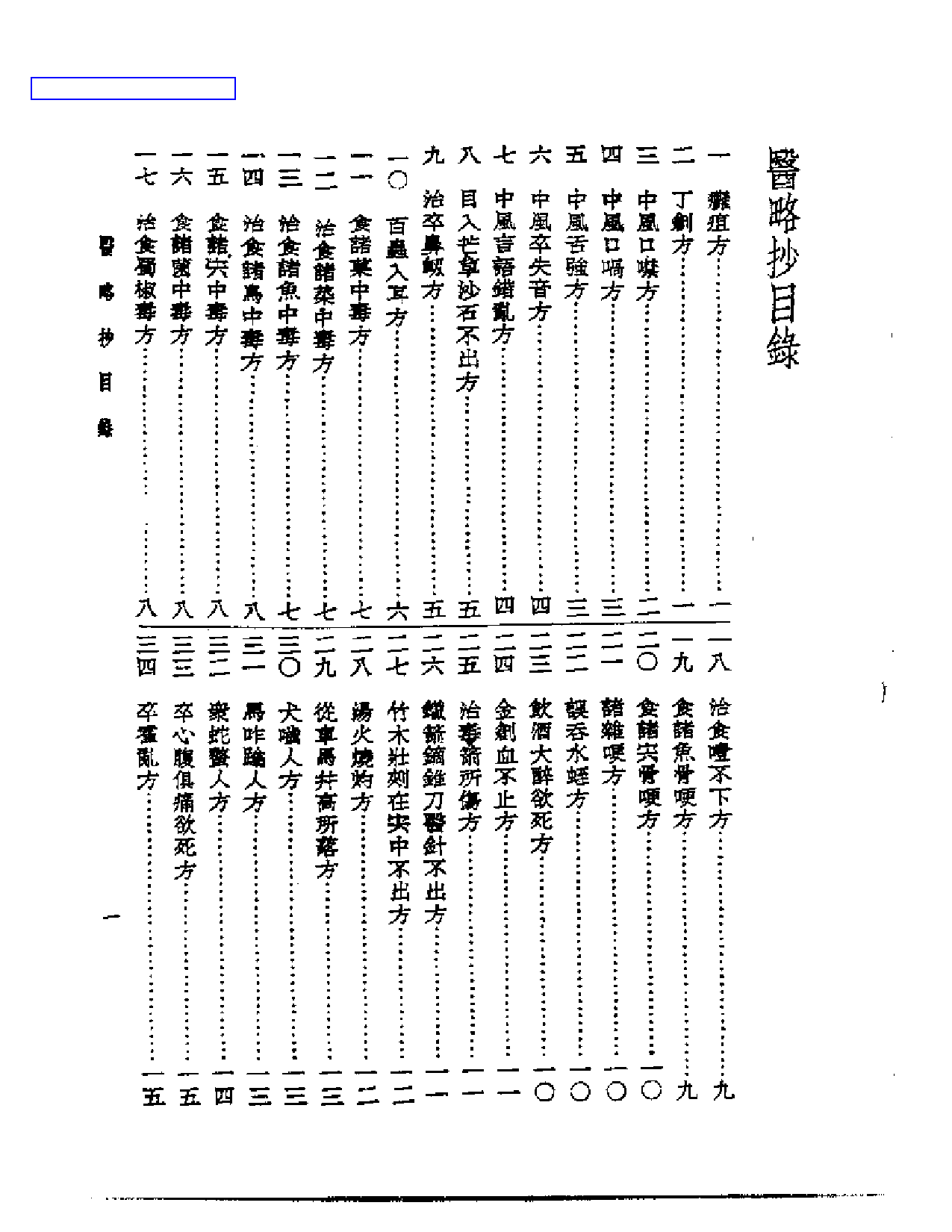 皇汉医学丛书12医略抄_第1页