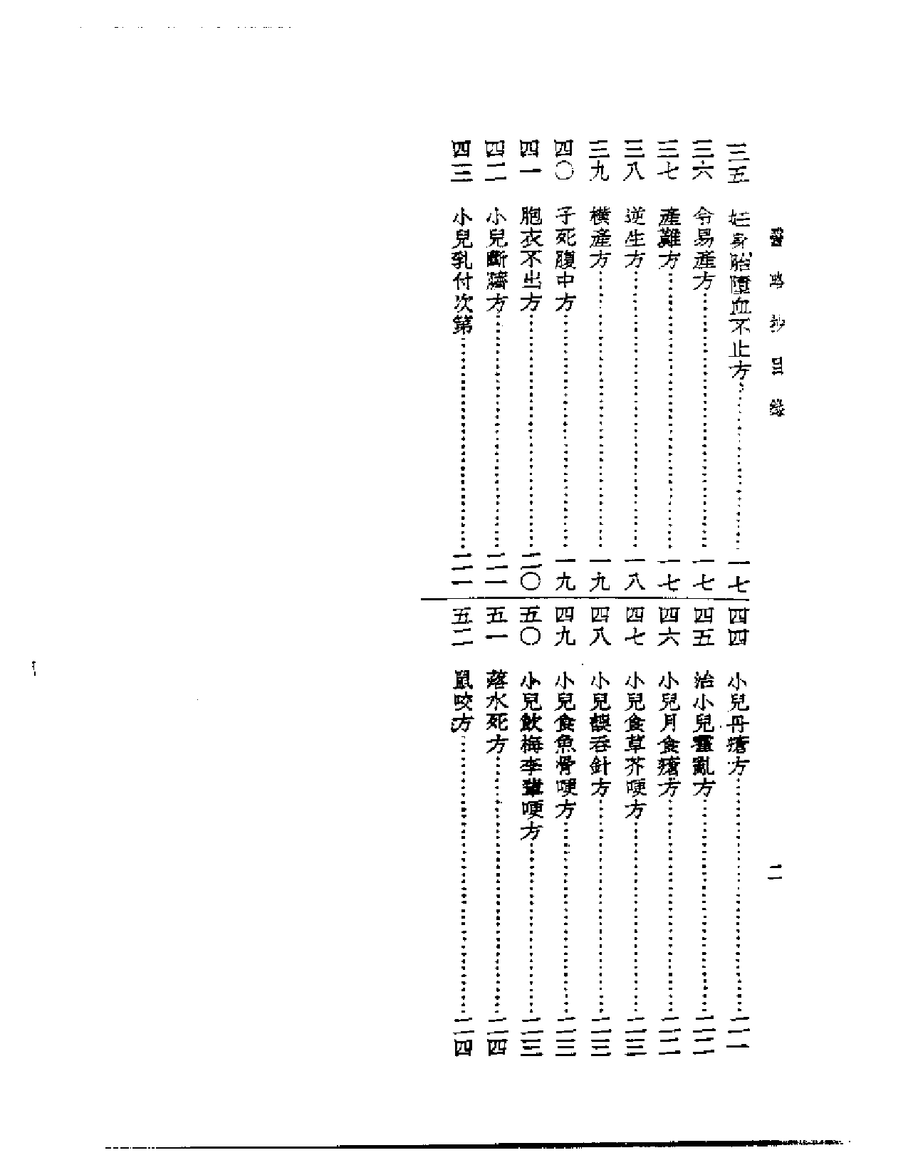 皇汉医学丛书12医略抄_第2页