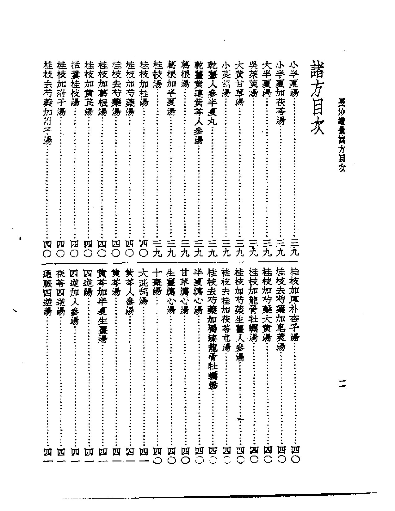 皇汉医学丛书07长沙证汇_第2页