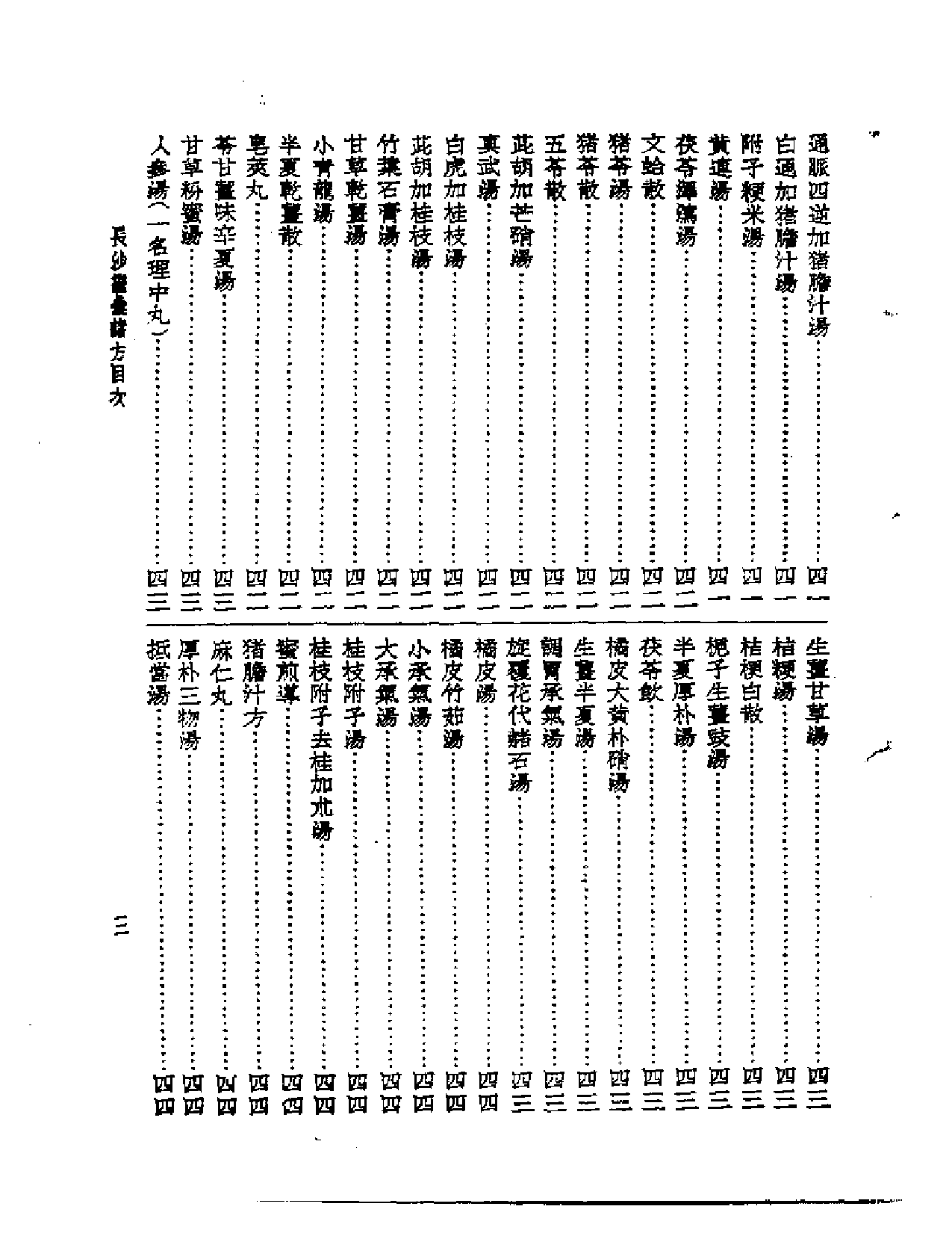 皇汉医学丛书07长沙证汇_第3页