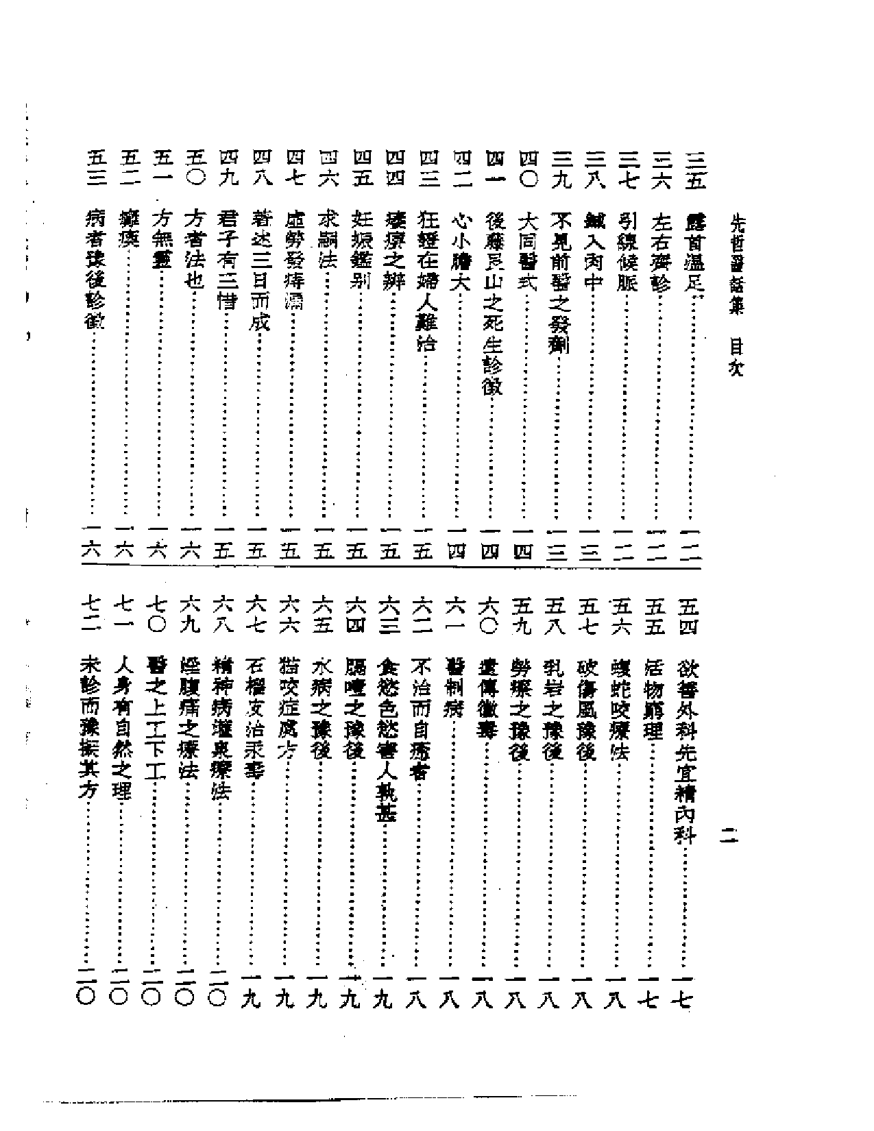 皇汉医学丛书13先哲医话集_第2页